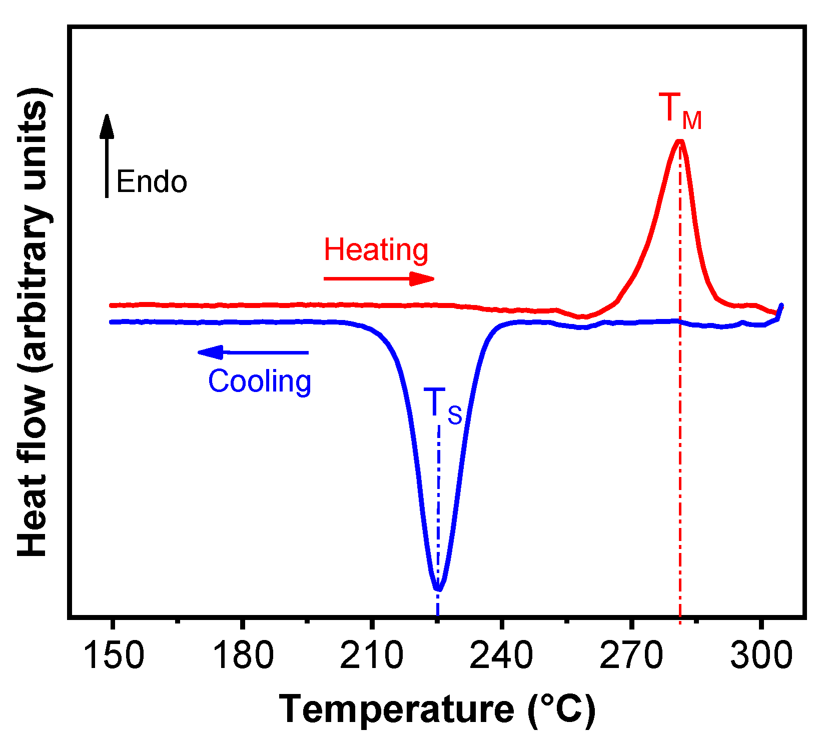 Materials 13 03319 g002 Materials 13 03319 g002