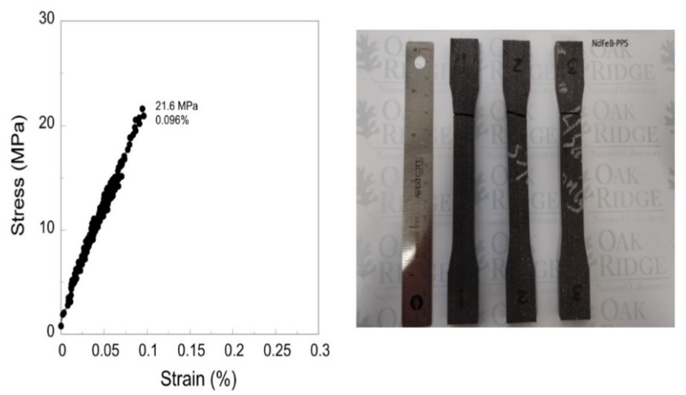 Materials 13 03319 g006 Materials 13 03319 g006