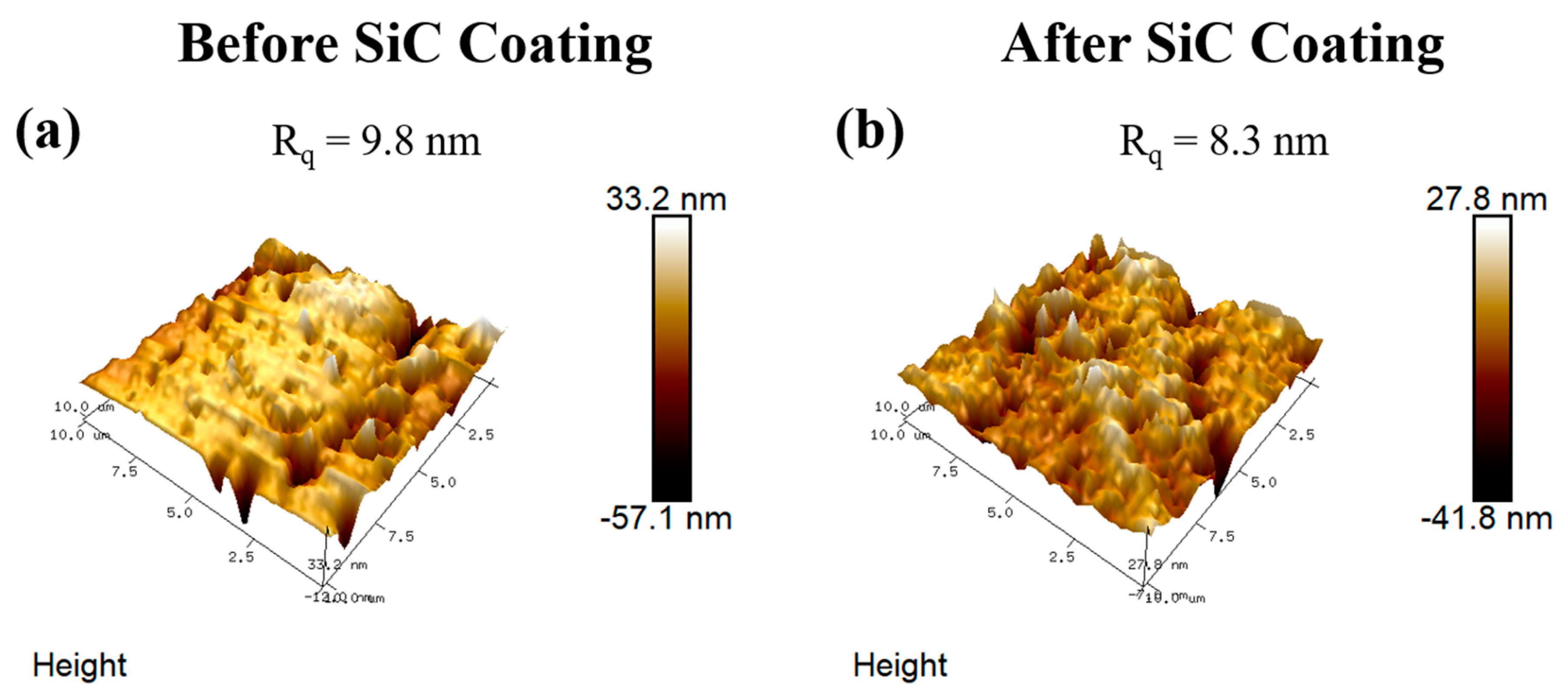 Materials 13 03321 g005