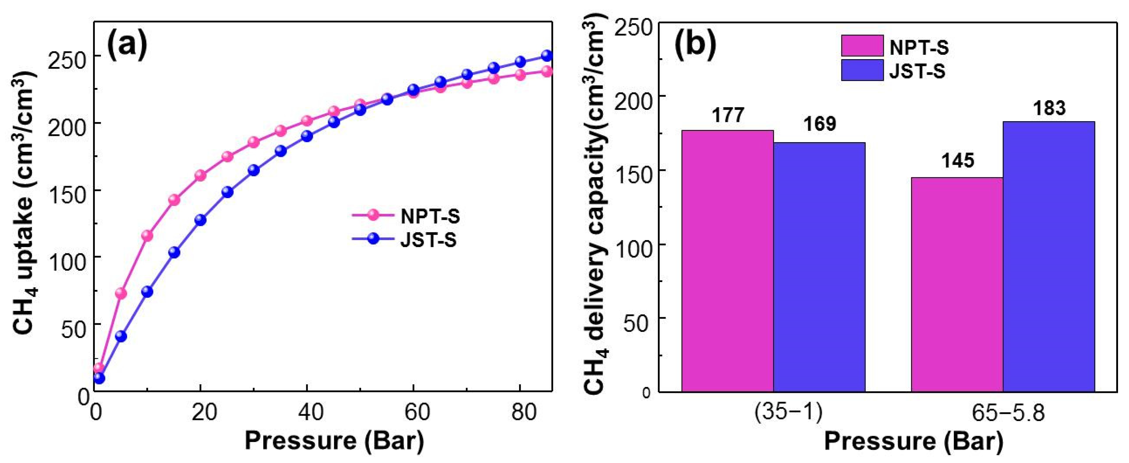 Materials 13 03322 g005