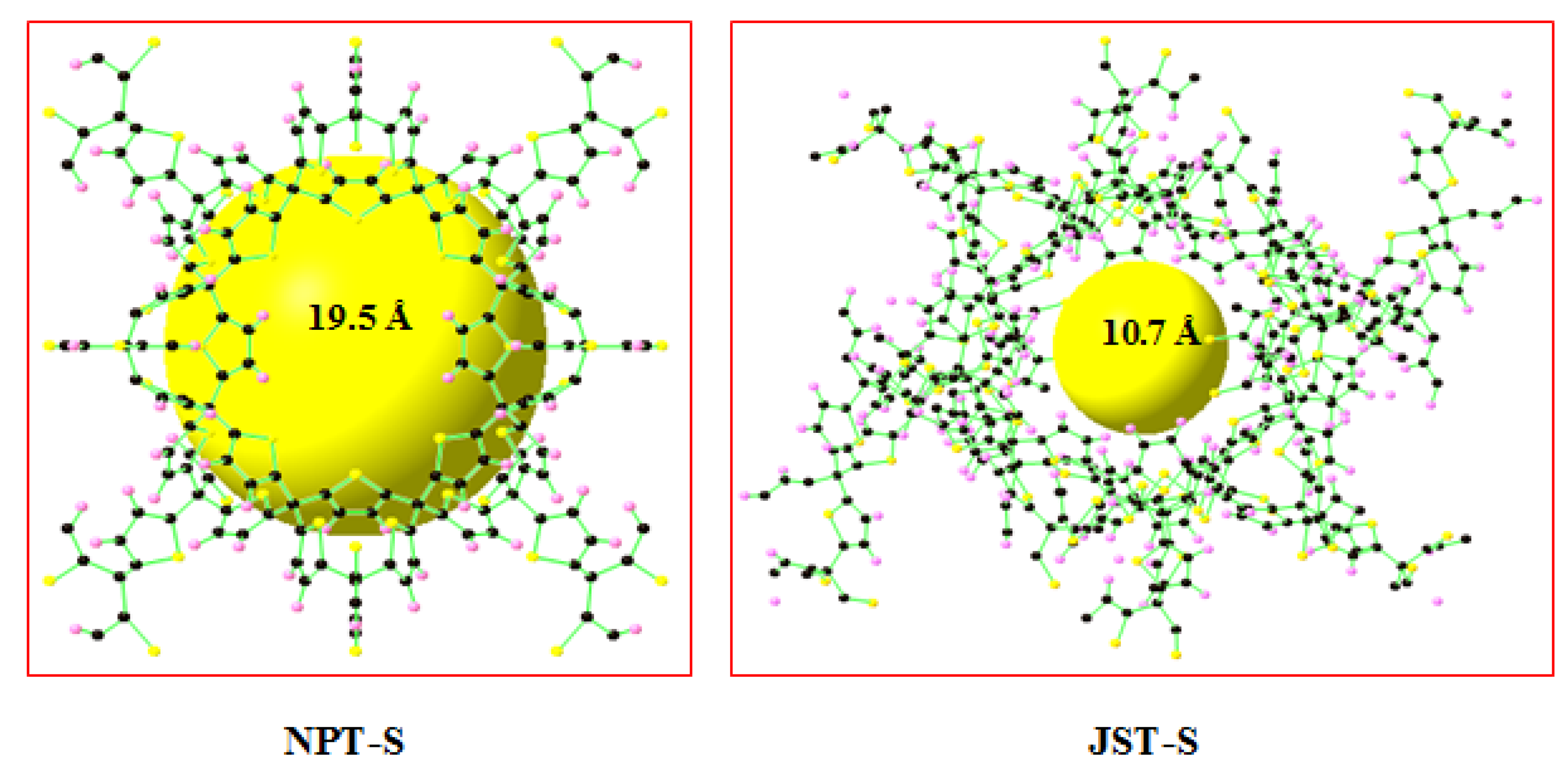 Materials 13 03322 g006