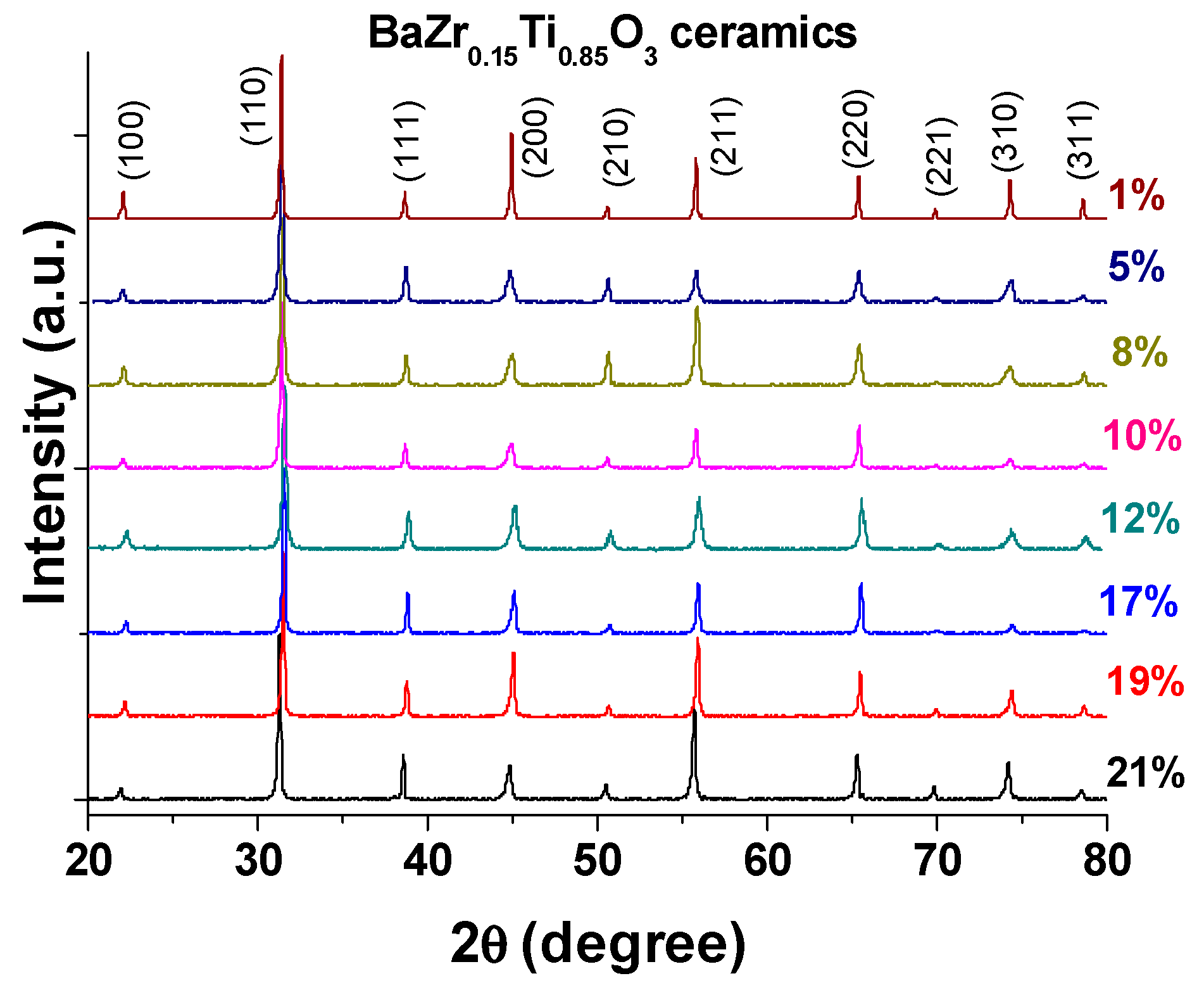 Materials 13 03324 g002