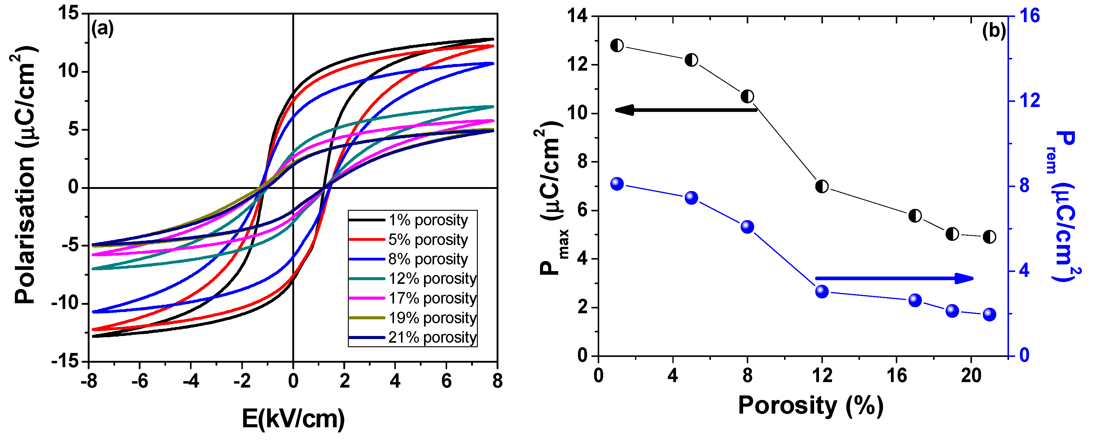 Materials 13 03324 g007