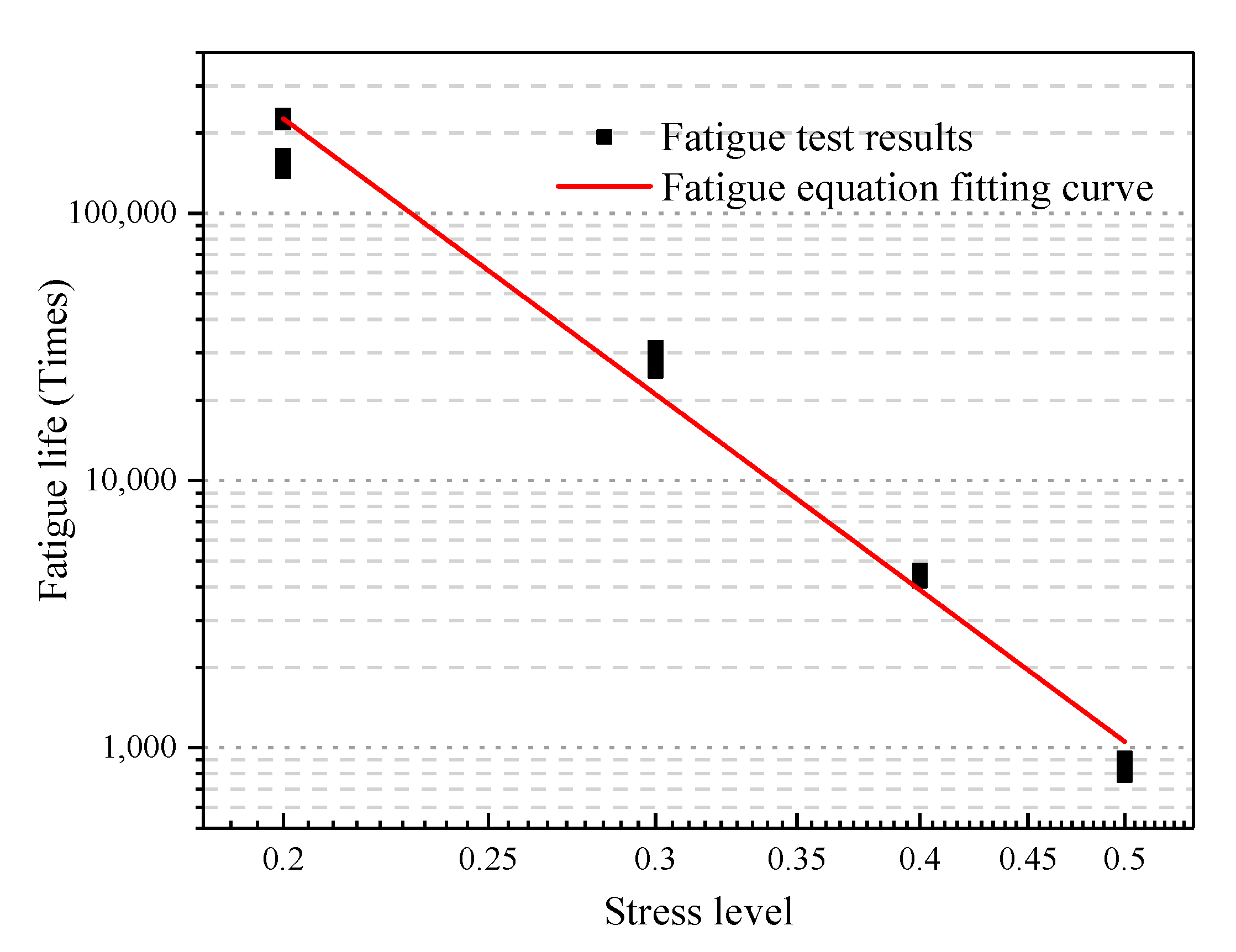 Materials 13 03325 g009