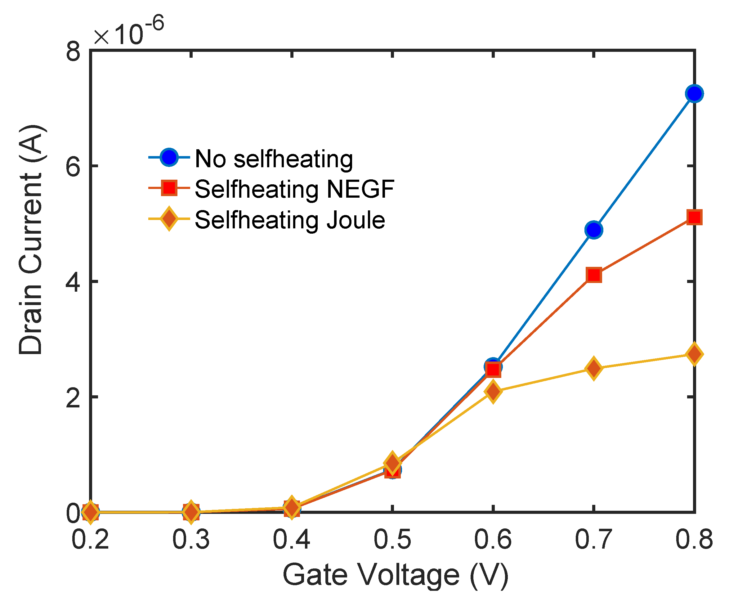 Materials 13 03326 g007 Materials 13 03326 g007