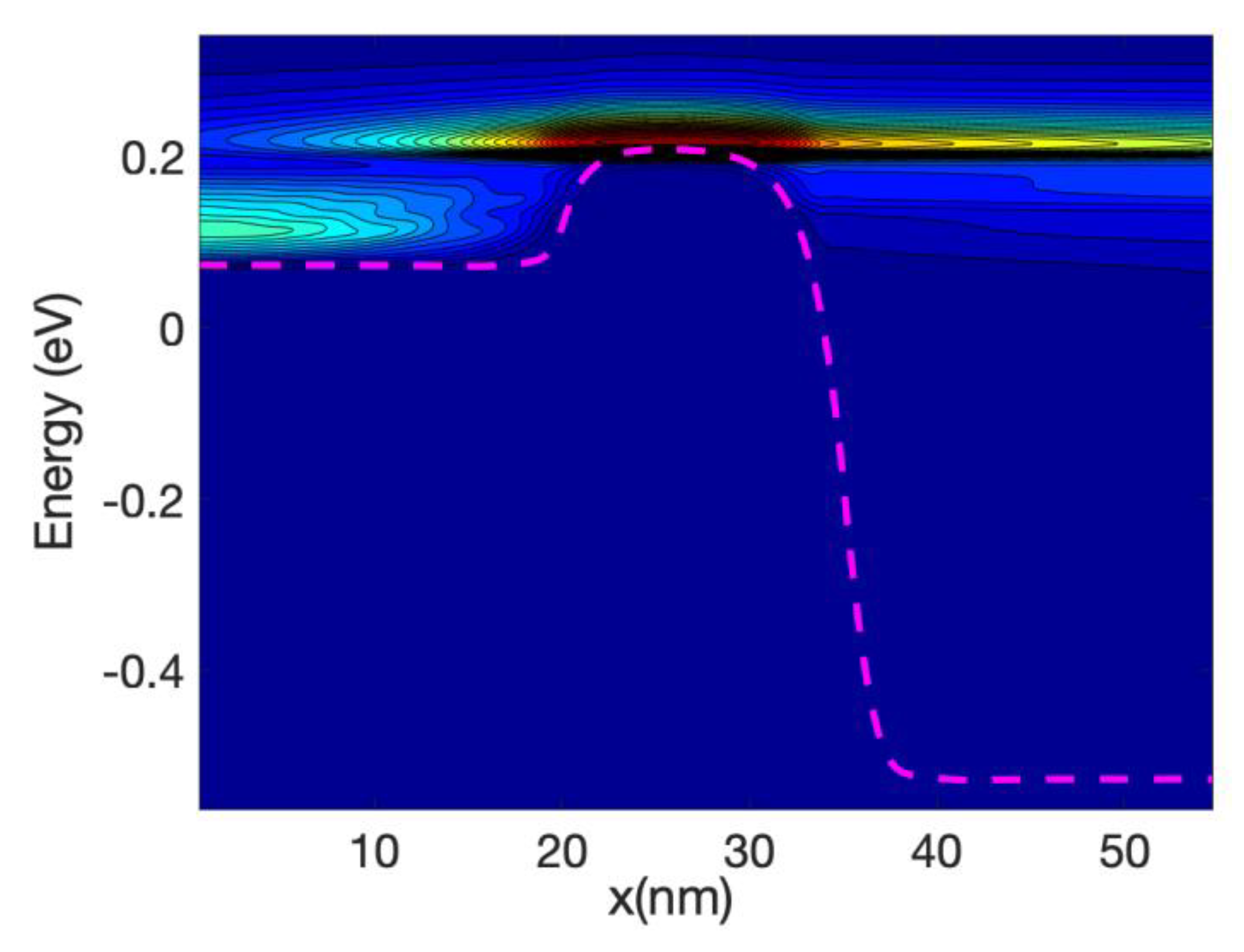 Materials 13 03326 g008 Materials 13 03326 g008