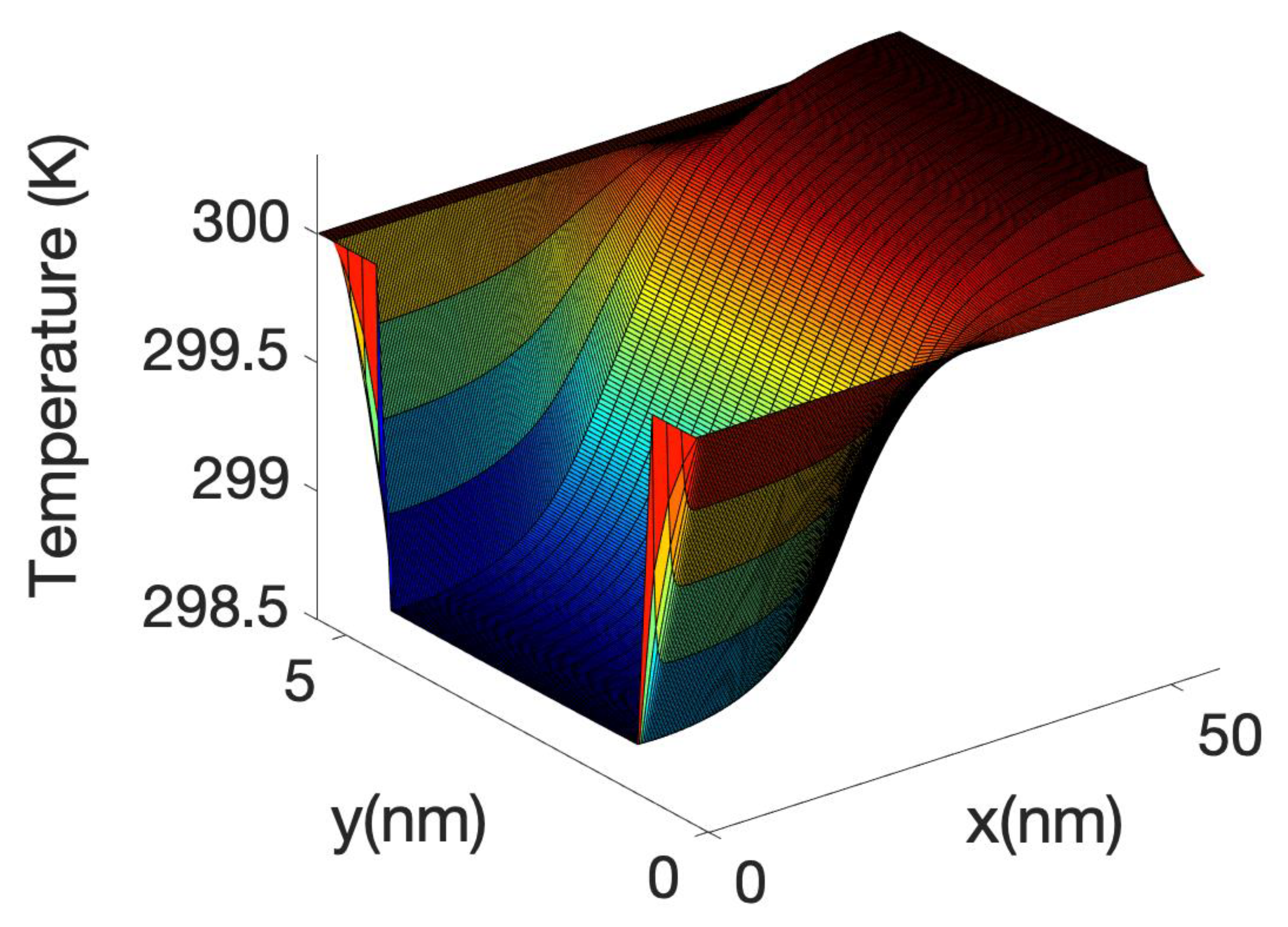 Materials 13 03326 g010 Materials 13 03326 g010