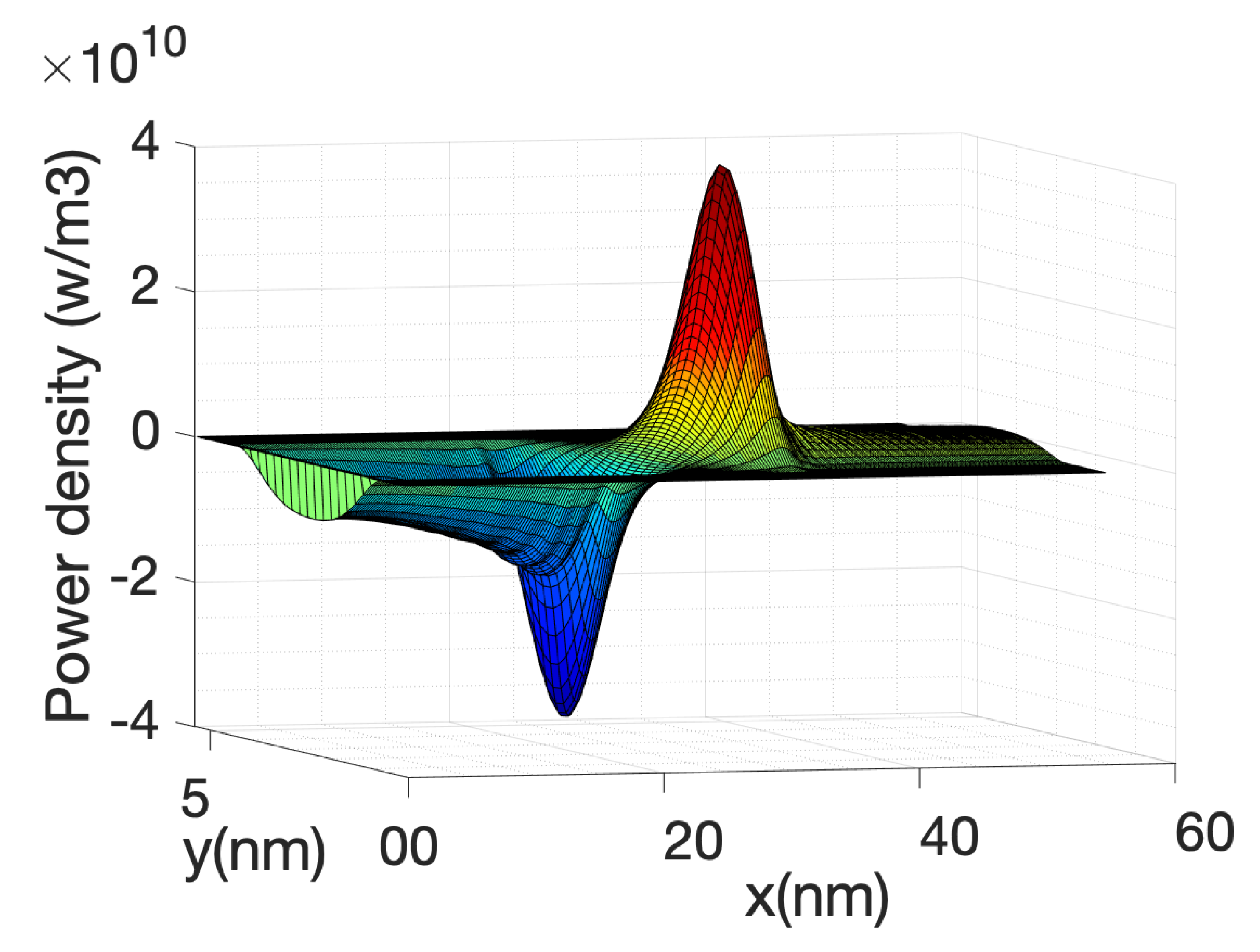 Materials 13 03326 g011 Materials 13 03326 g011