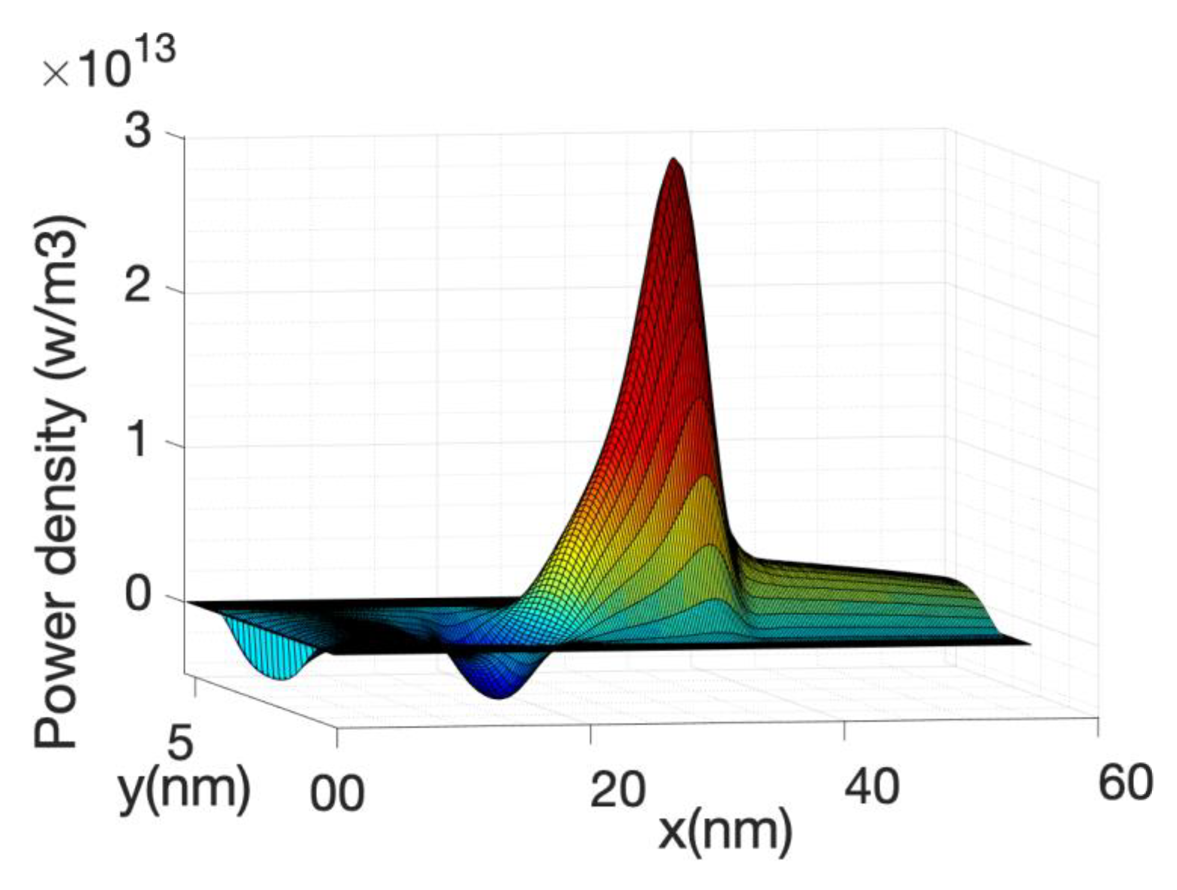Materials 13 03326 g012 Materials 13 03326 g012