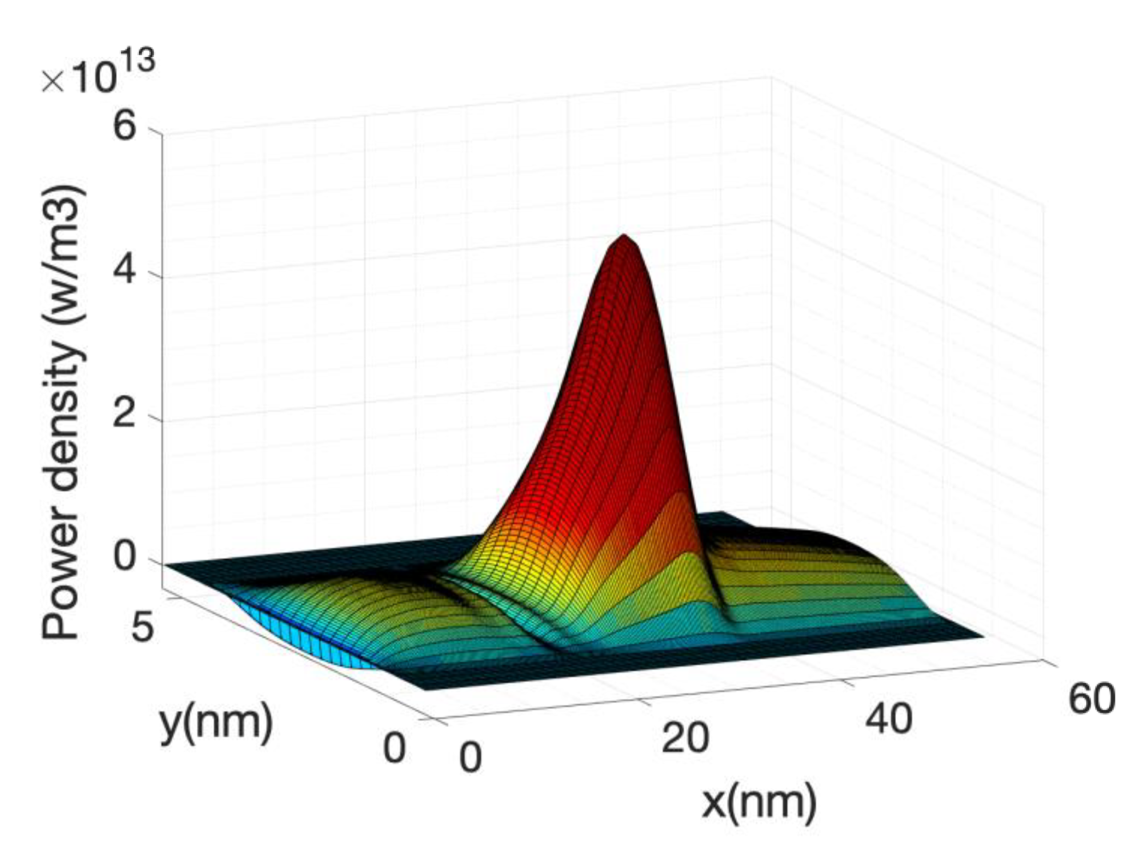 Materials 13 03326 g013 Materials 13 03326 g013