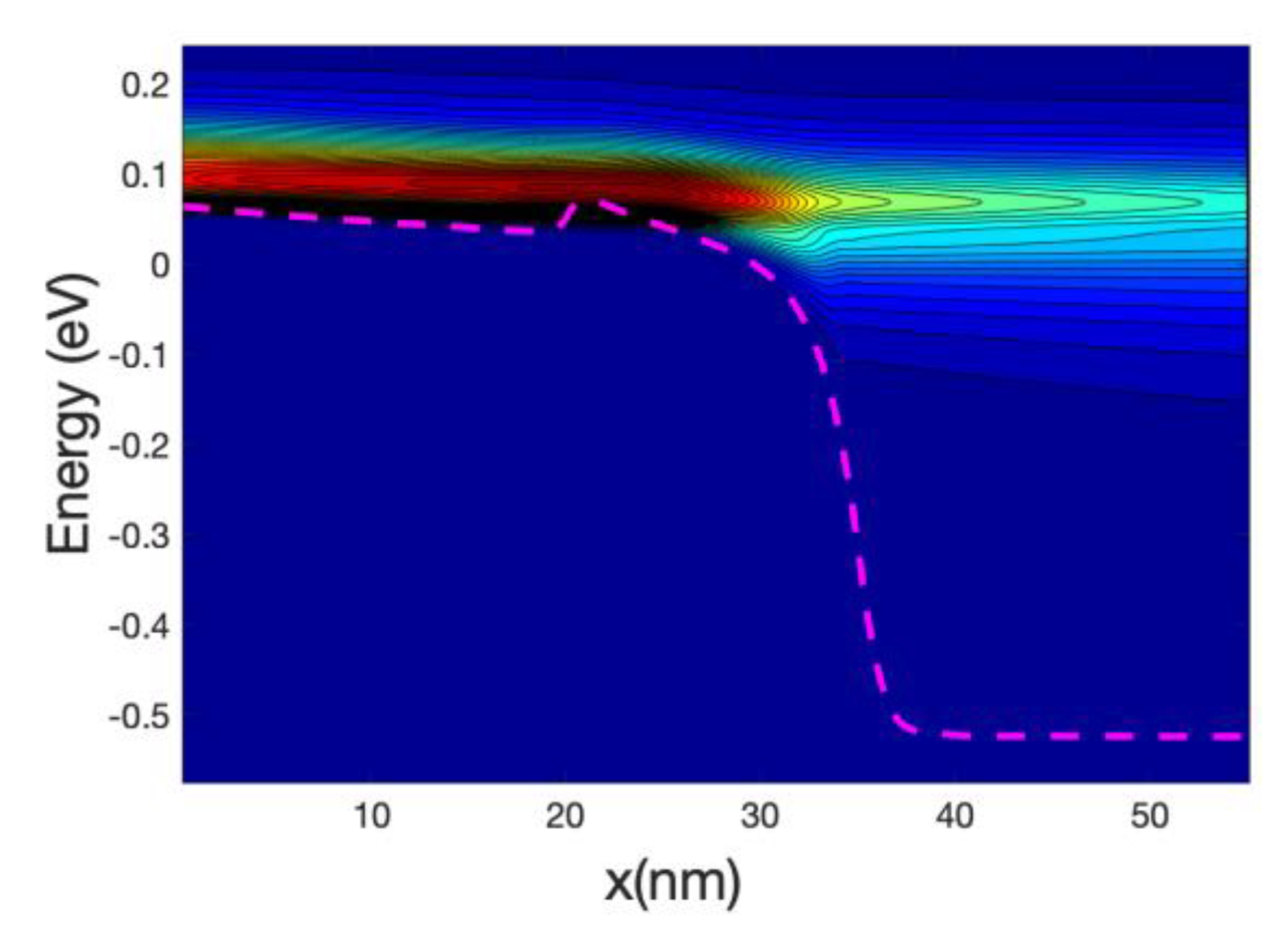 Materials 13 03326 g014 Materials 13 03326 g014