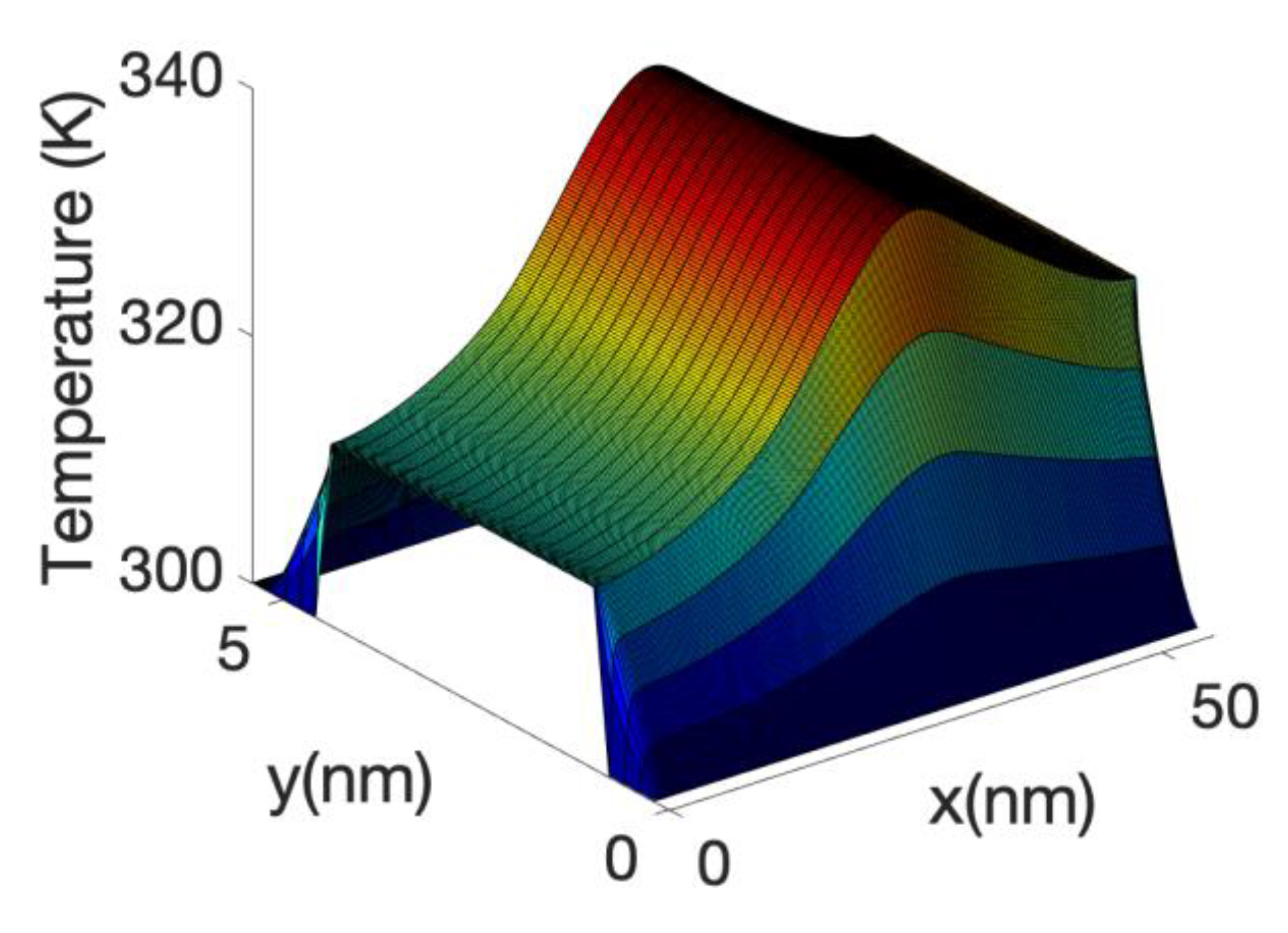 Materials 13 03326 g017 Materials 13 03326 g017