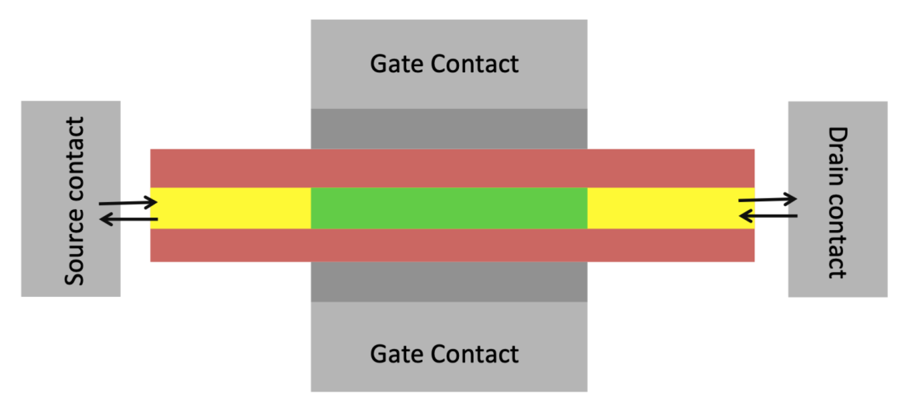 Materials 13 03326 g0a3 Materials 13 03326 g0a3