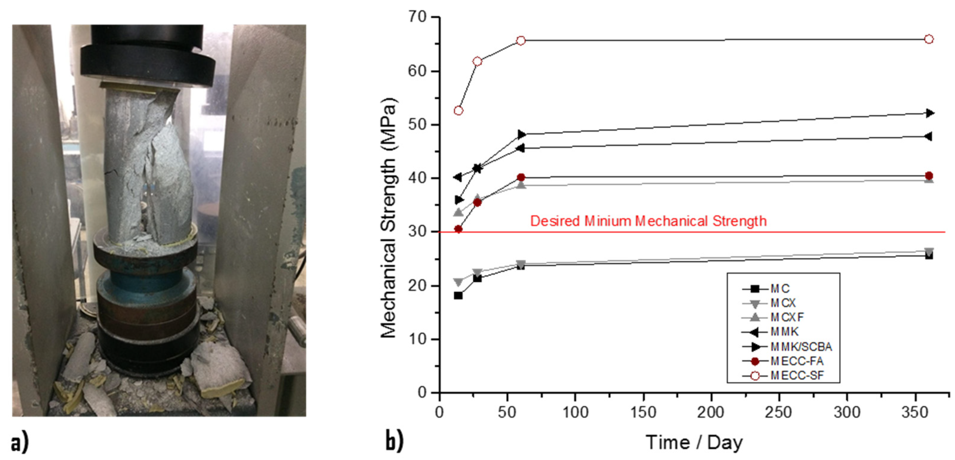 Materials 13 03327 g002 Materials 13 03327 g002