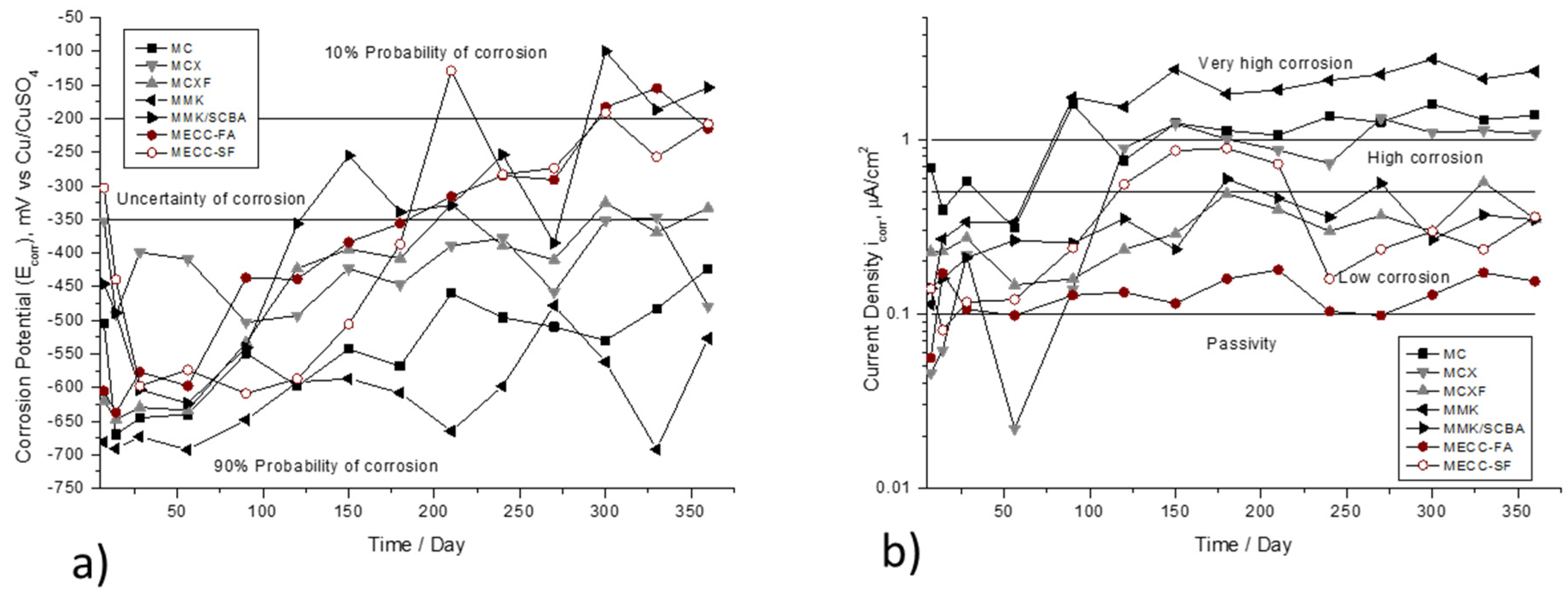 Materials 13 03327 g003 Materials 13 03327 g003
