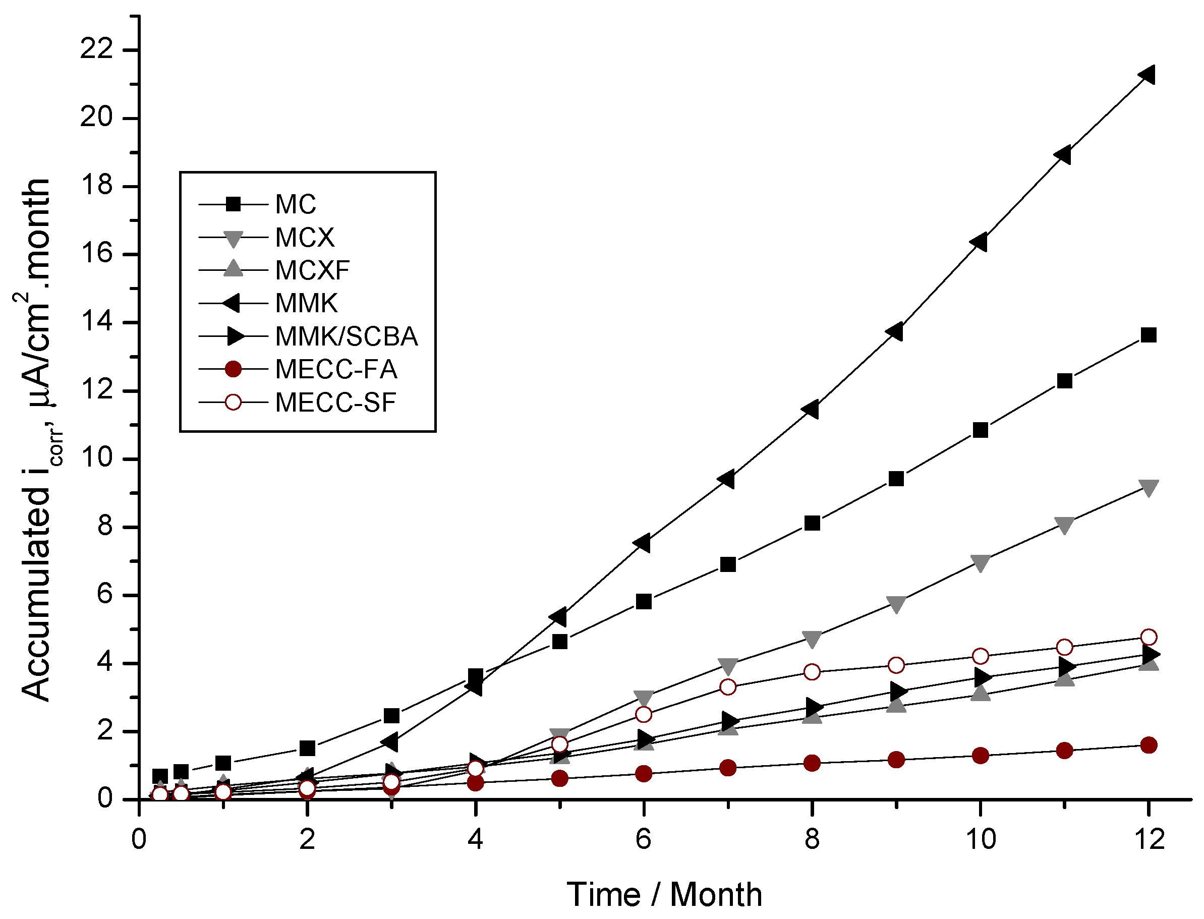 Materials 13 03327 g005 Materials 13 03327 g005