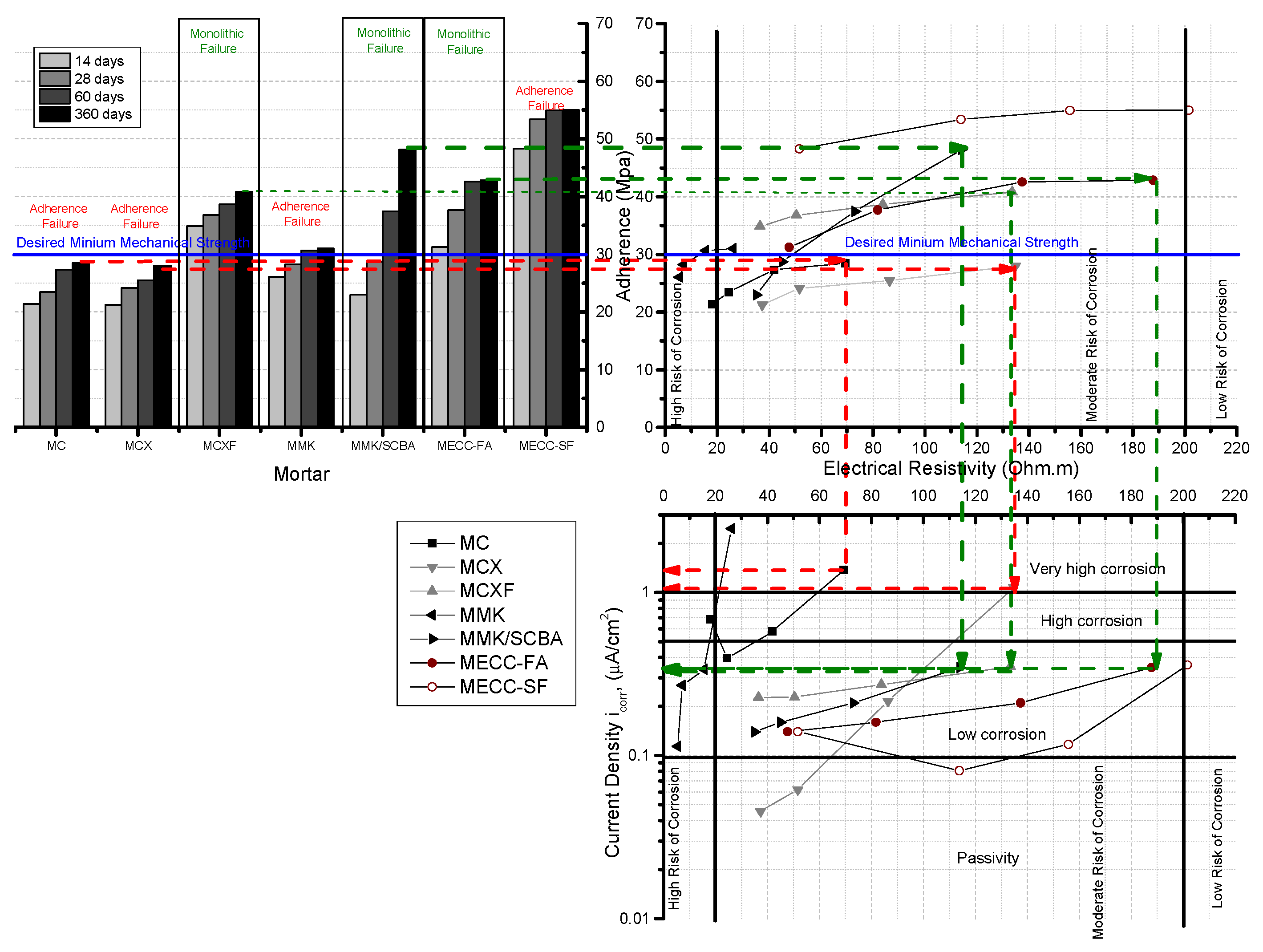 Materials 13 03327 g007 Materials 13 03327 g007