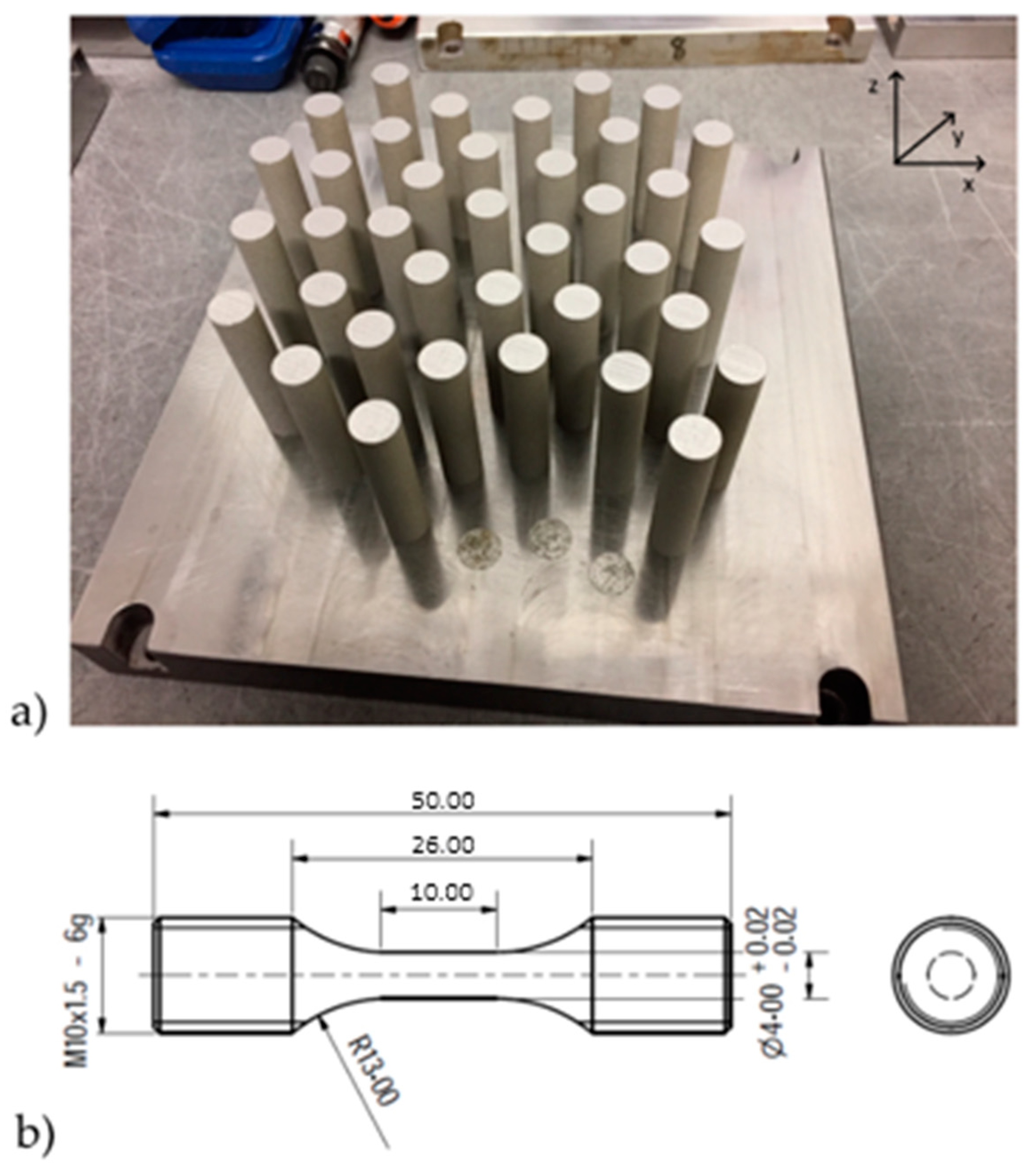 Materials 13 03328 g001
