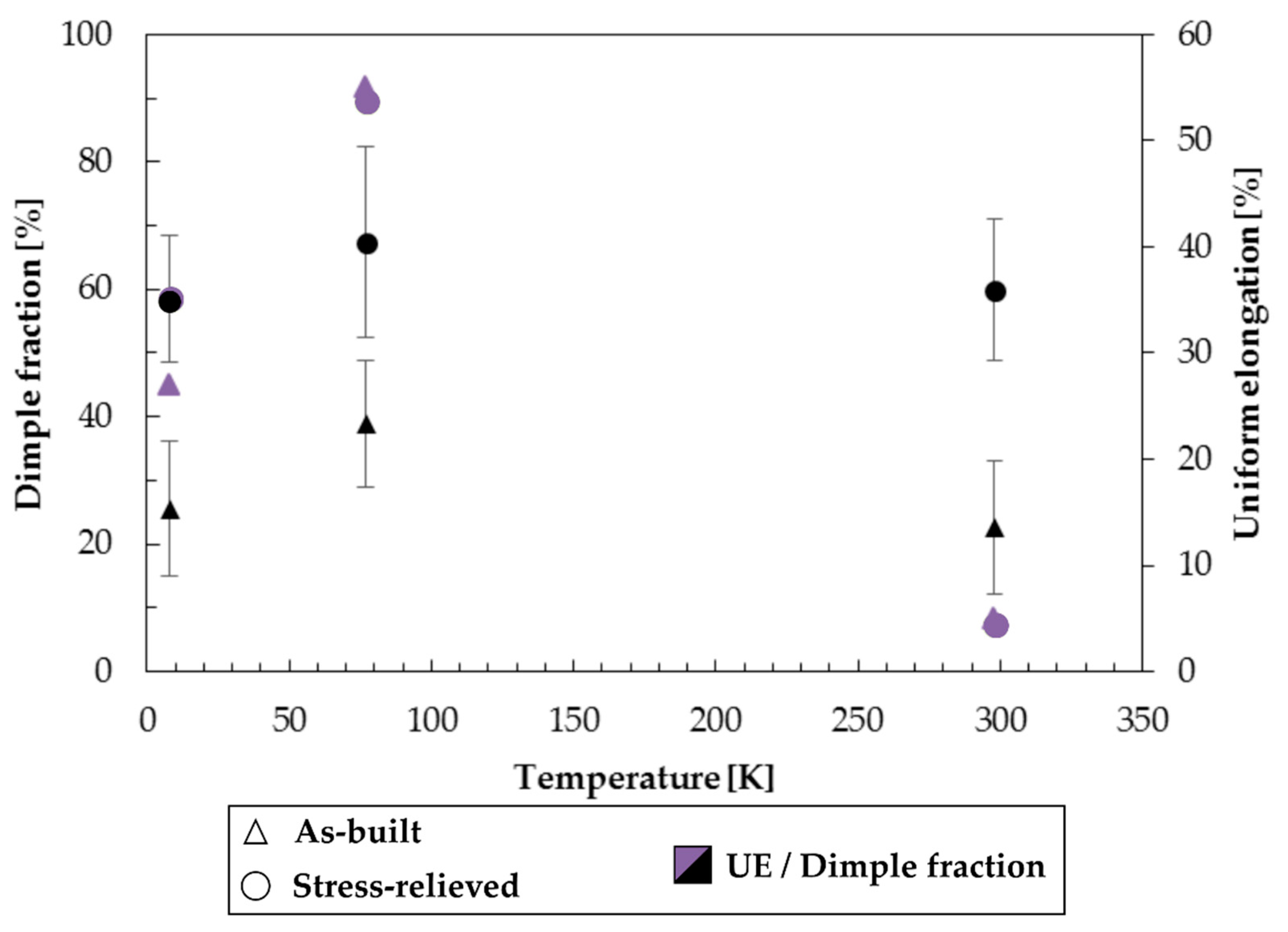 Materials 13 03328 g009