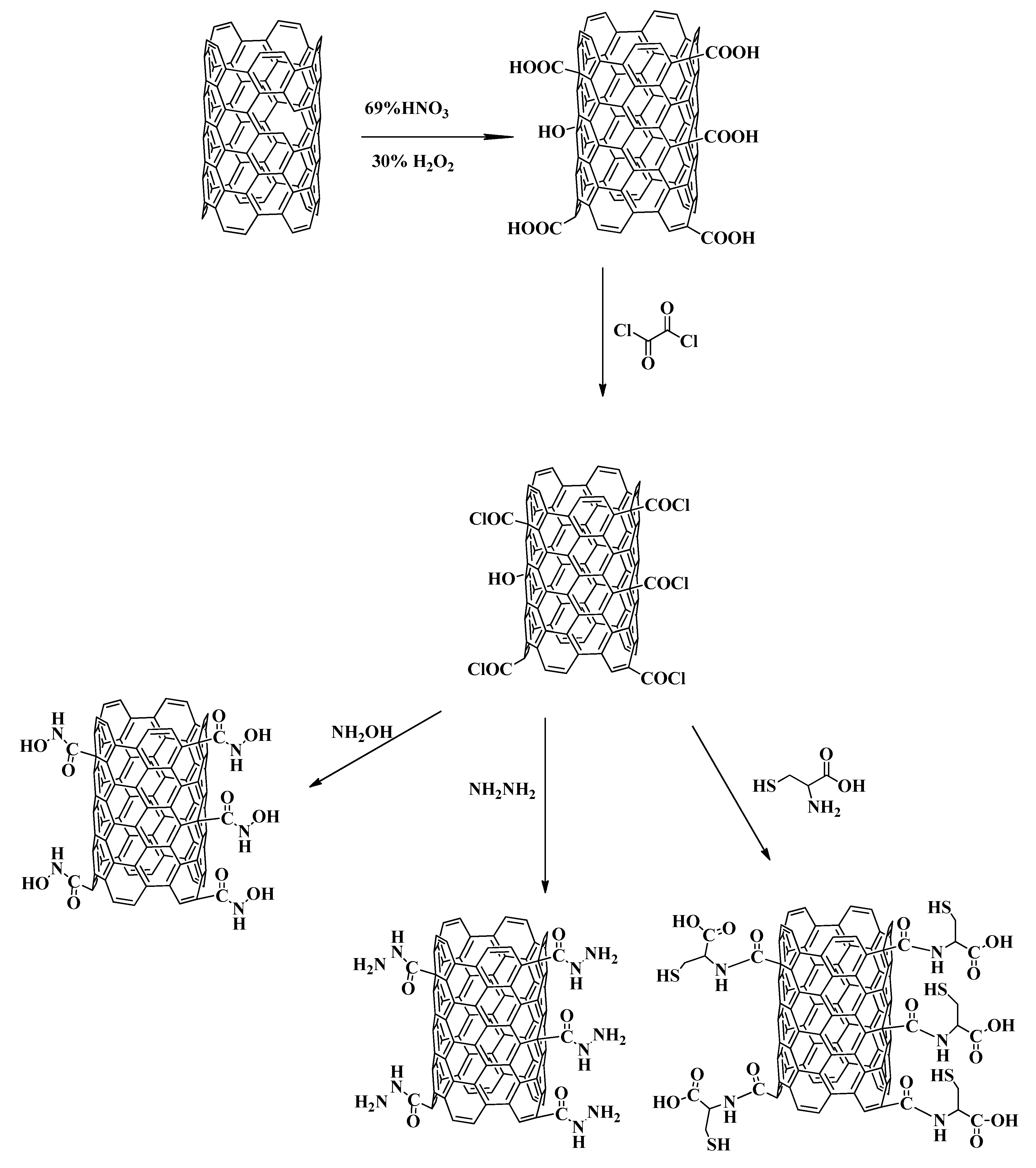 Materials 13 03329 g001