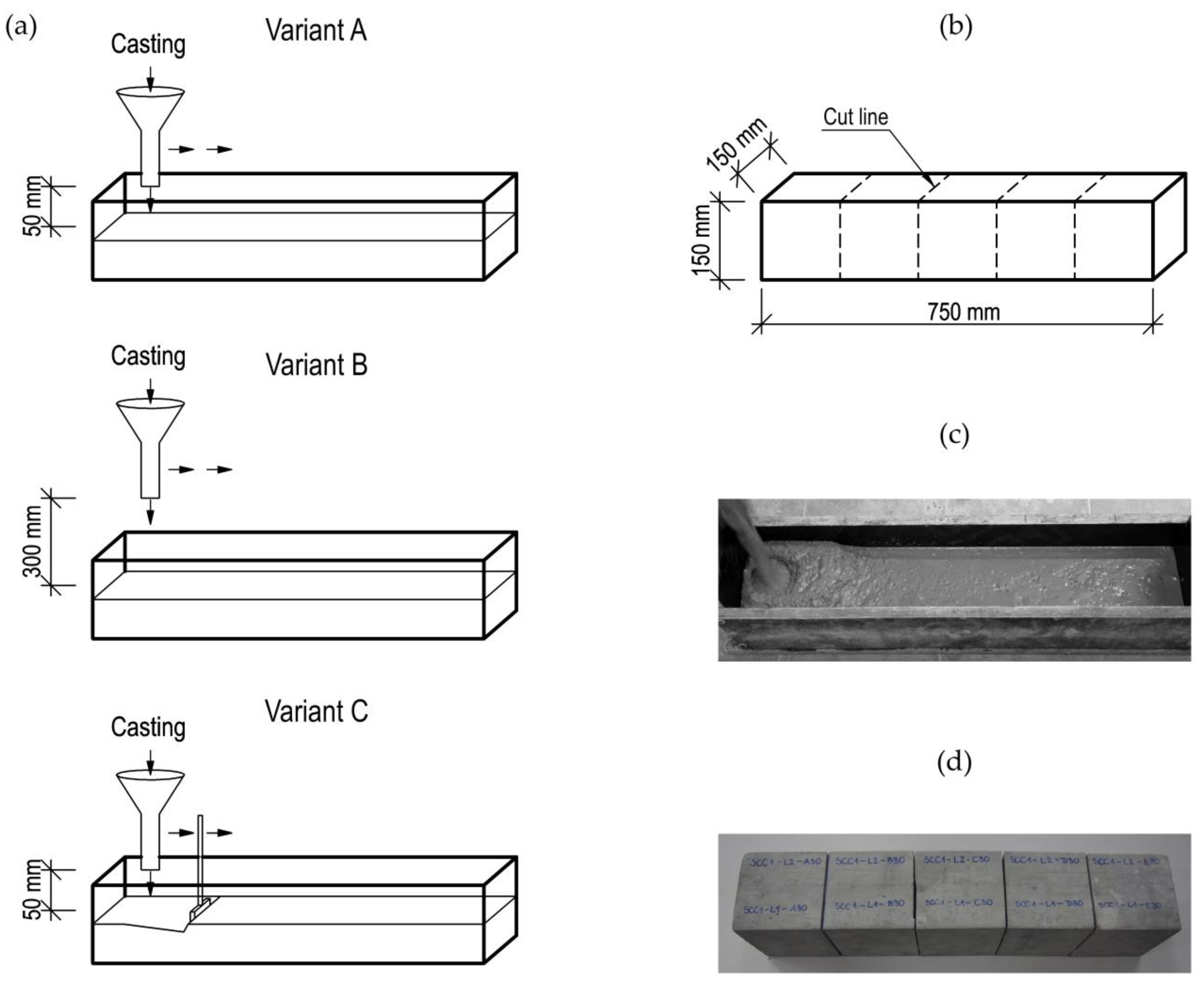 Materials 13 03330 g001 Materials 13 03330 g001
