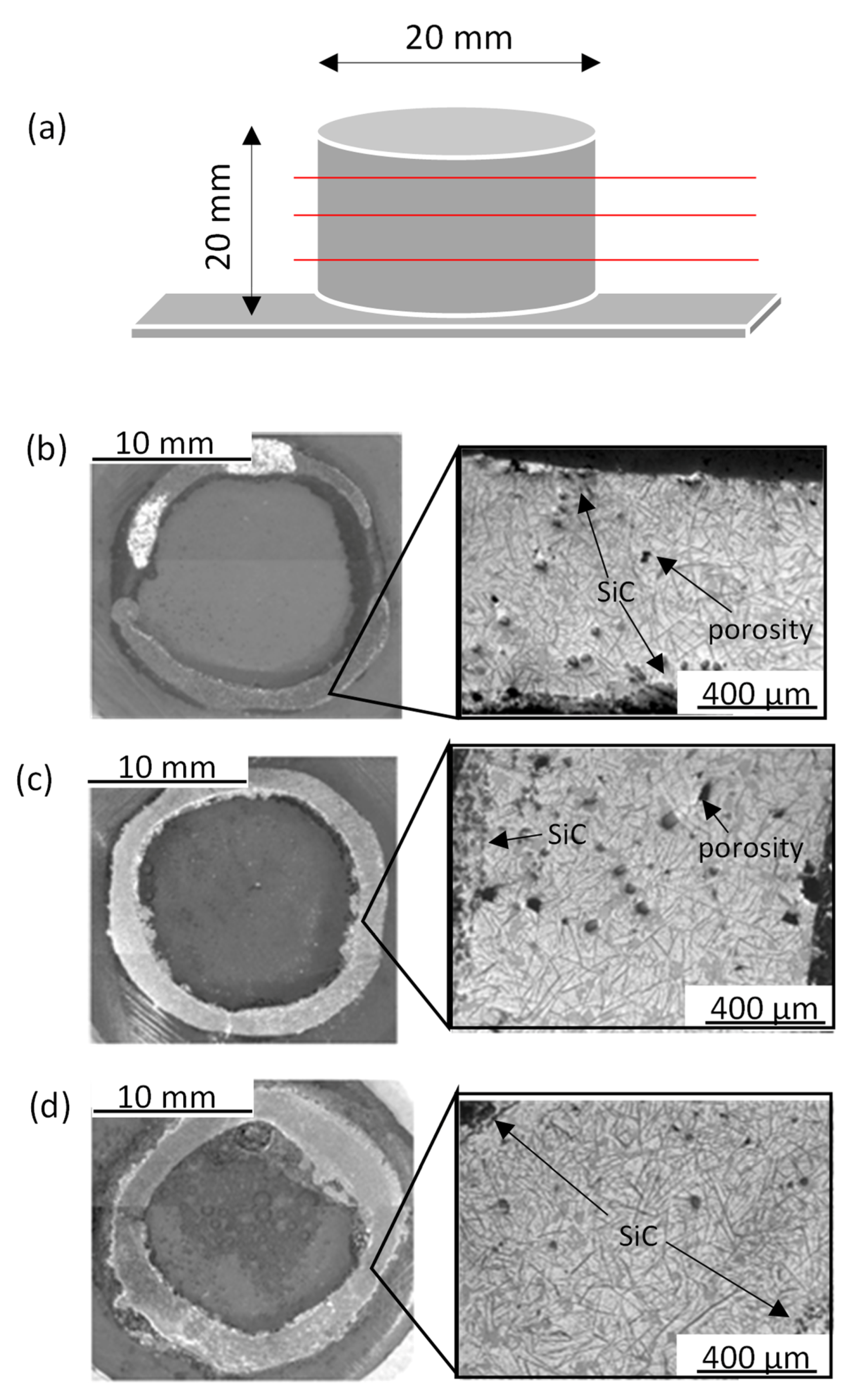 Materials 13 03331 g002 Materials 13 03331 g002