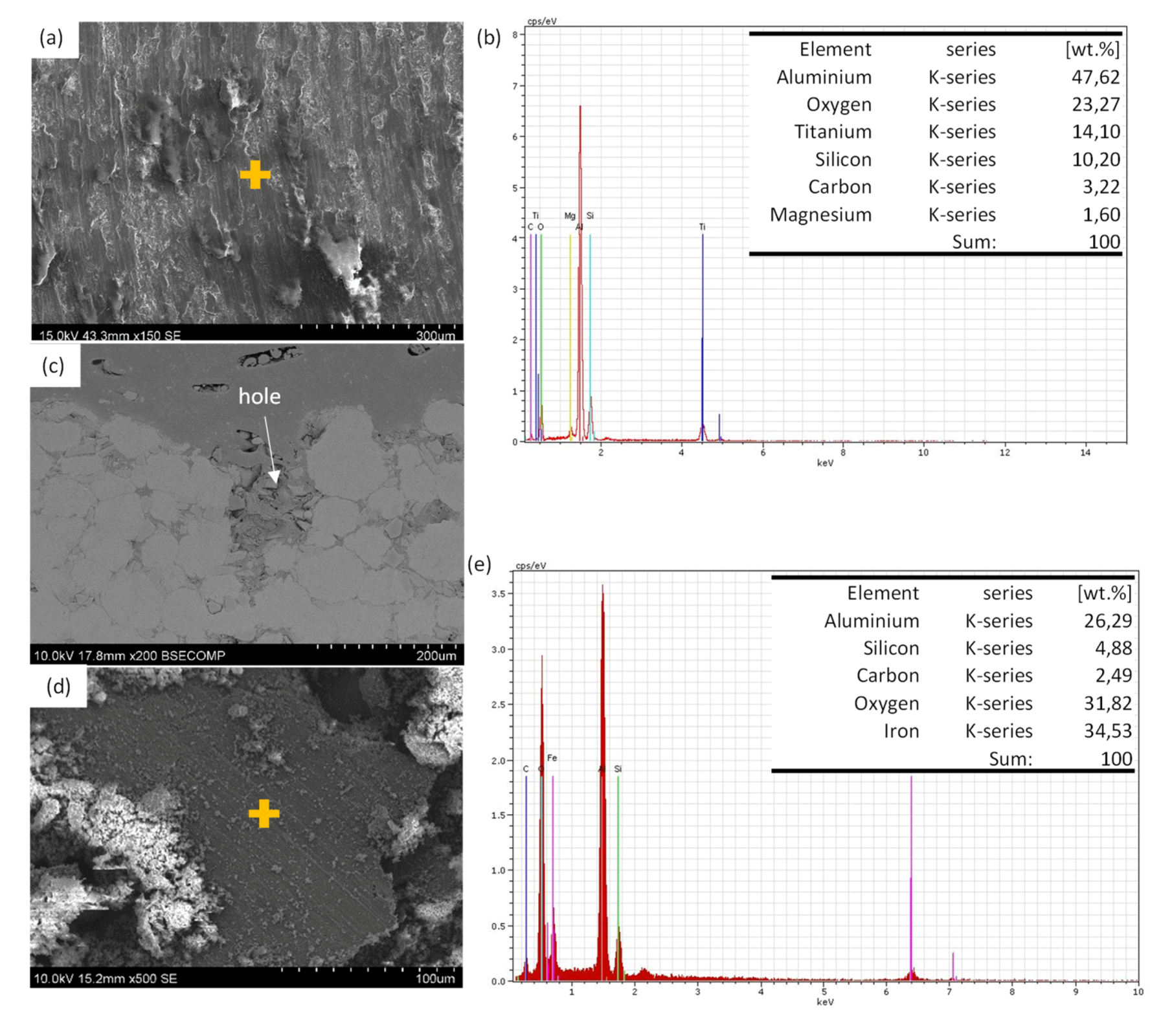 Materials 13 03331 g008 Materials 13 03331 g008