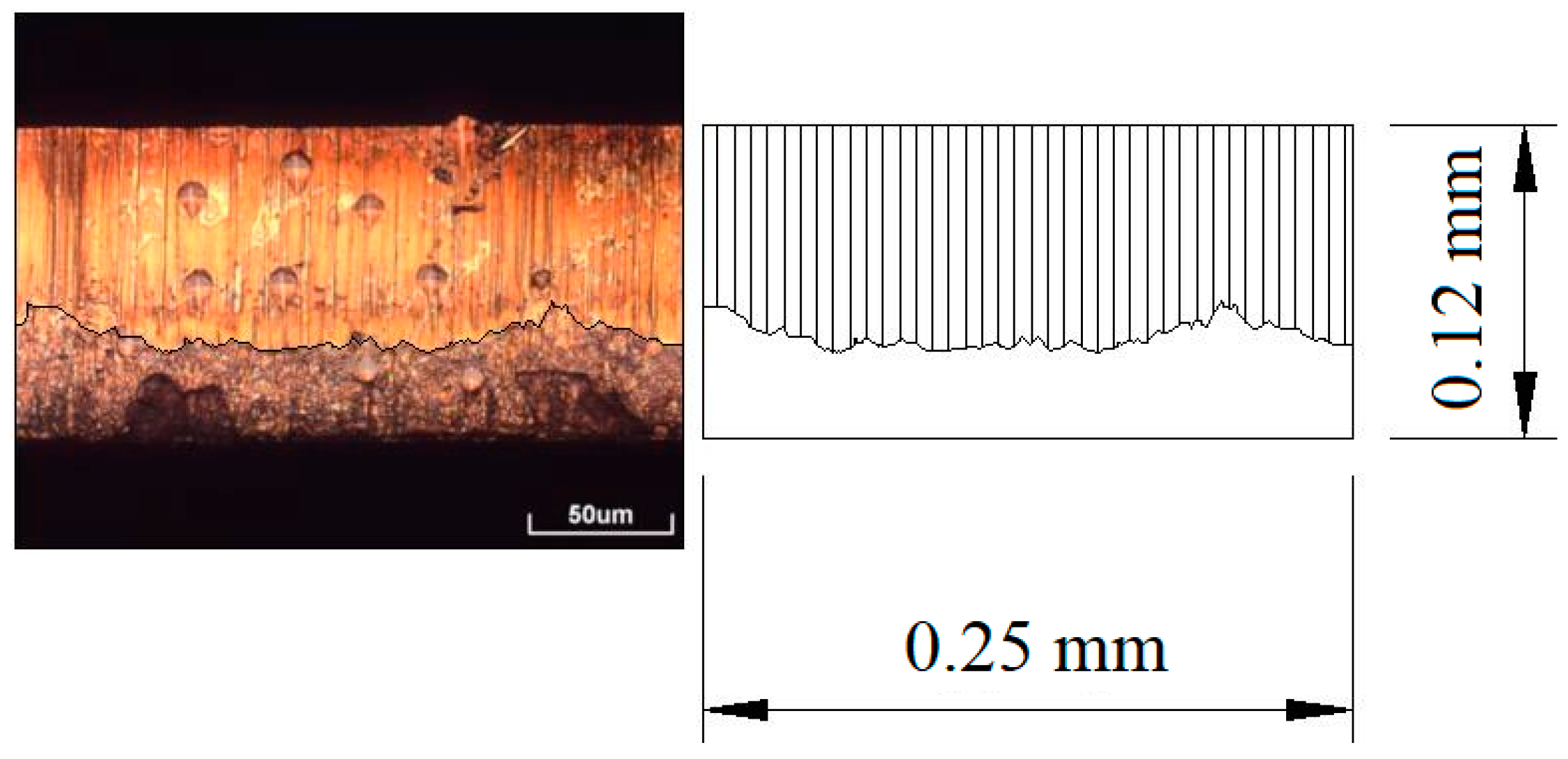 Materials 13 03335 g002
