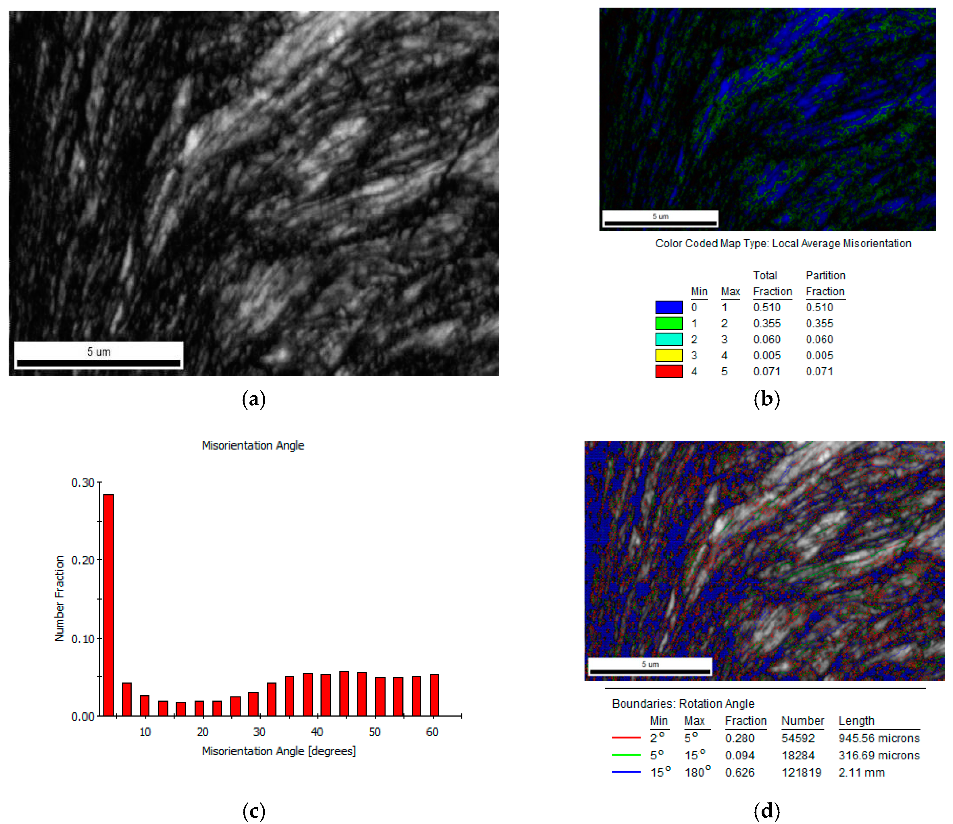Materials 13 03335 g006