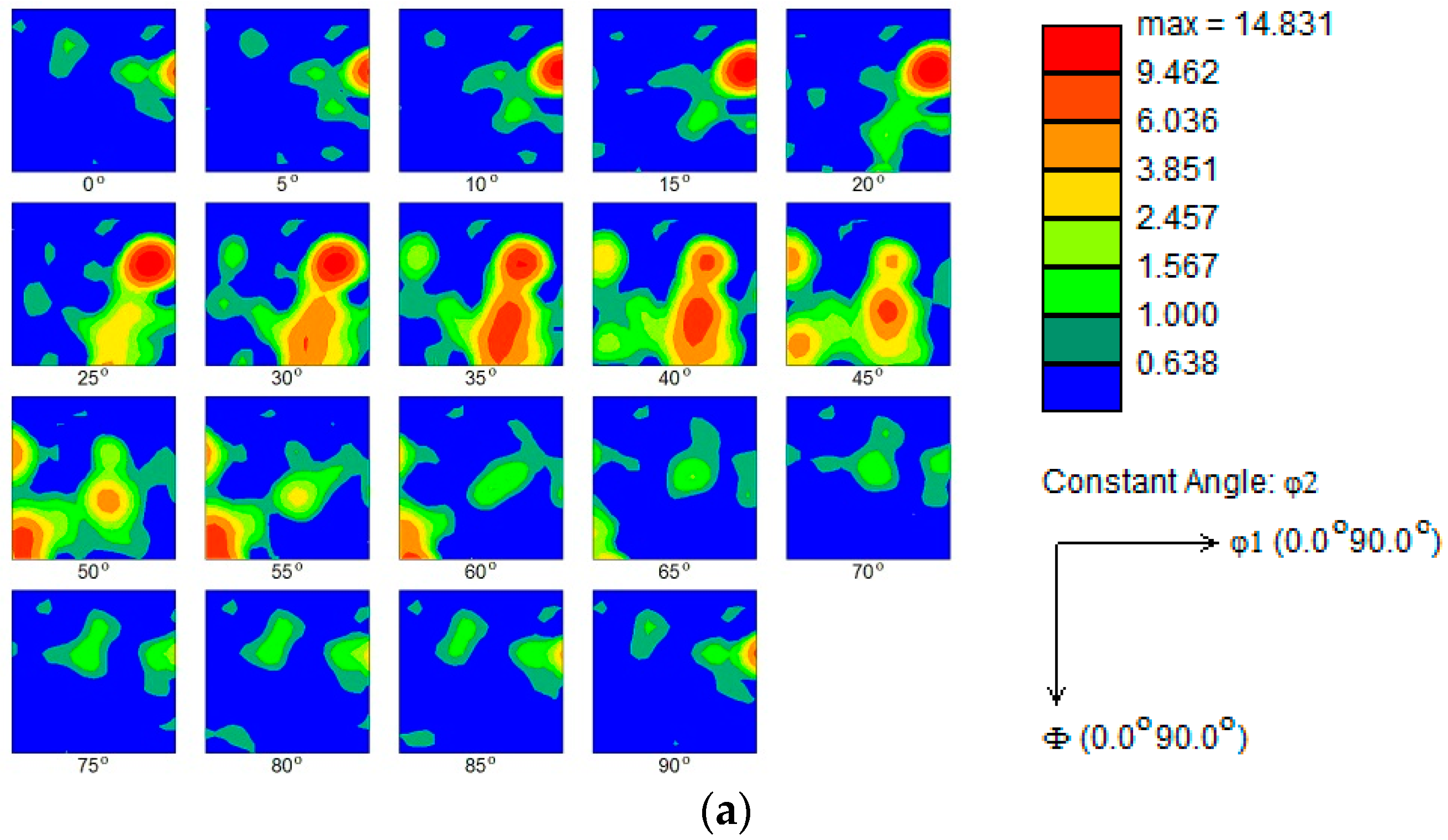 Materials 13 03335 g009a