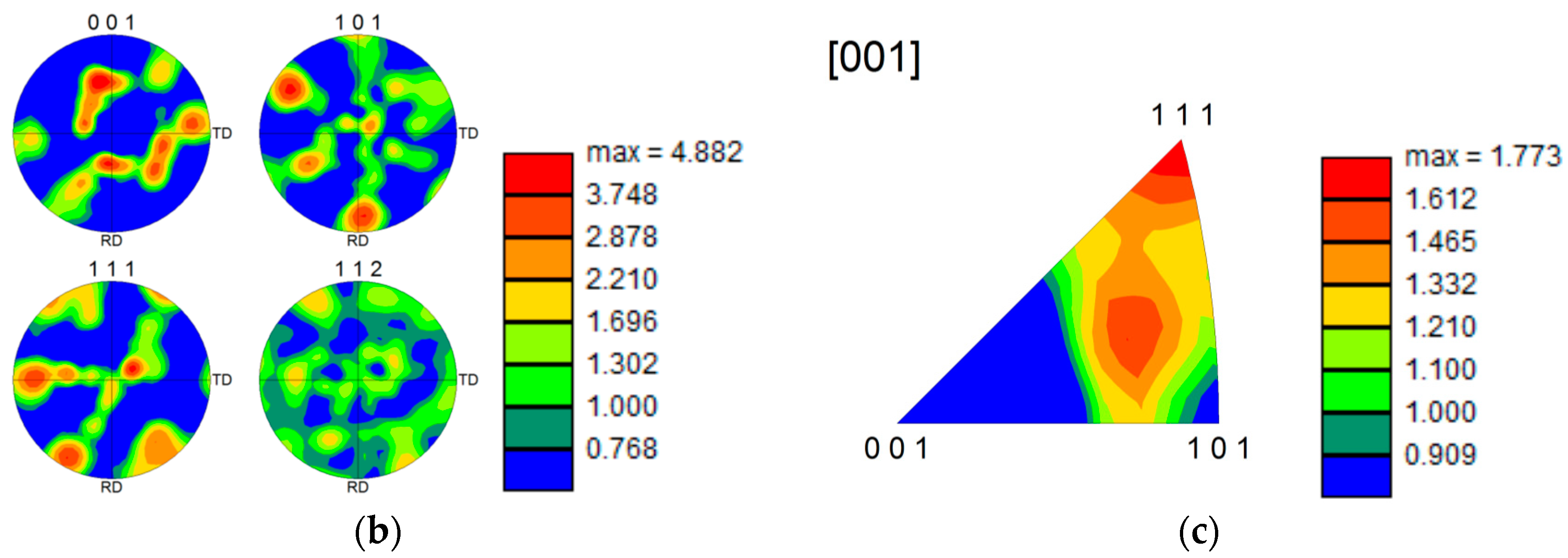 Materials 13 03335 g009b
