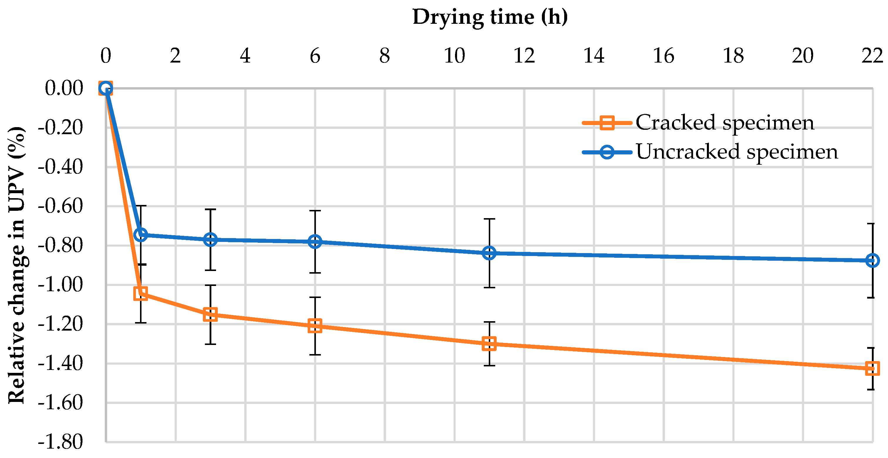 Materials 13 03336 g005
