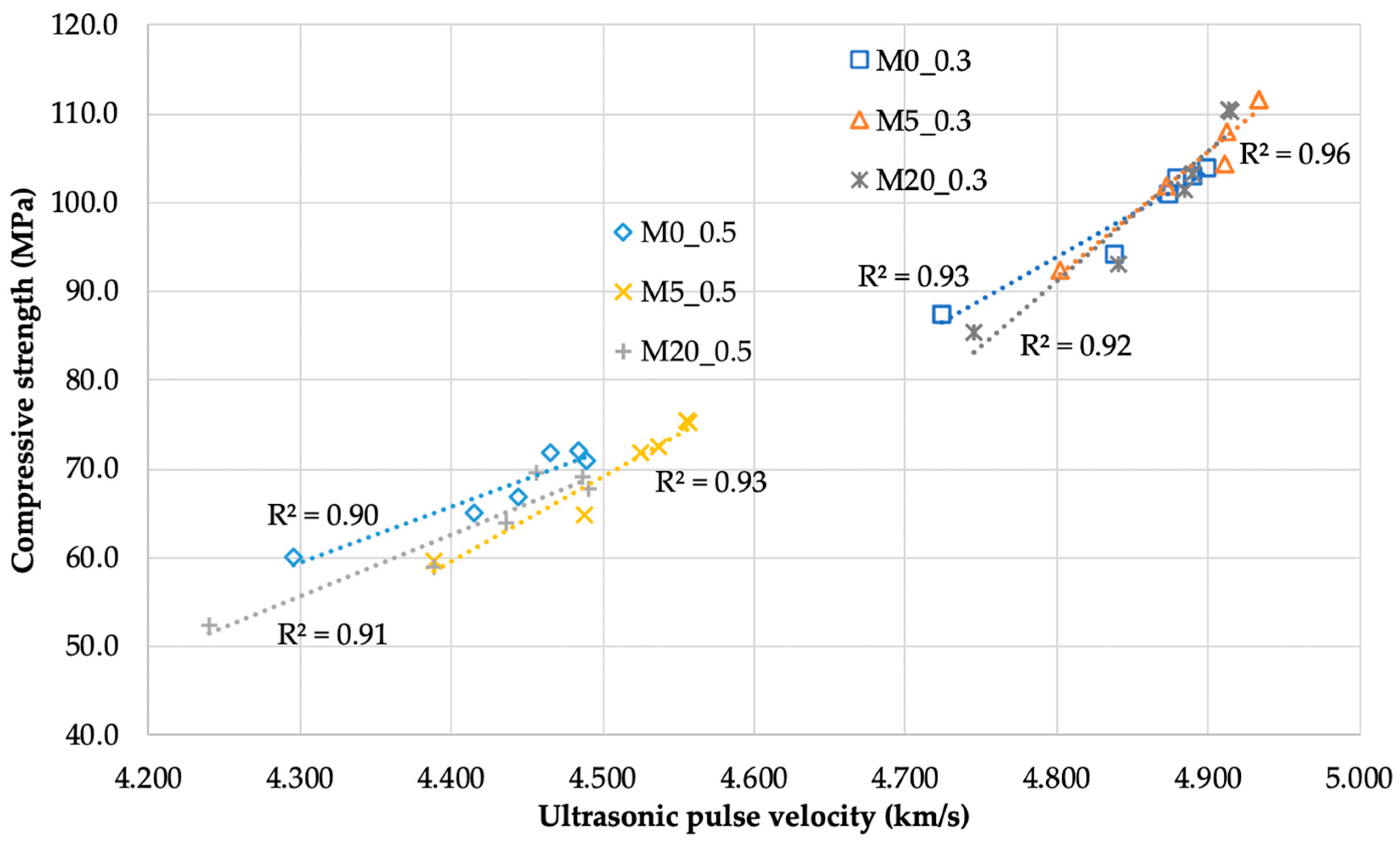 Materials 13 03336 g008