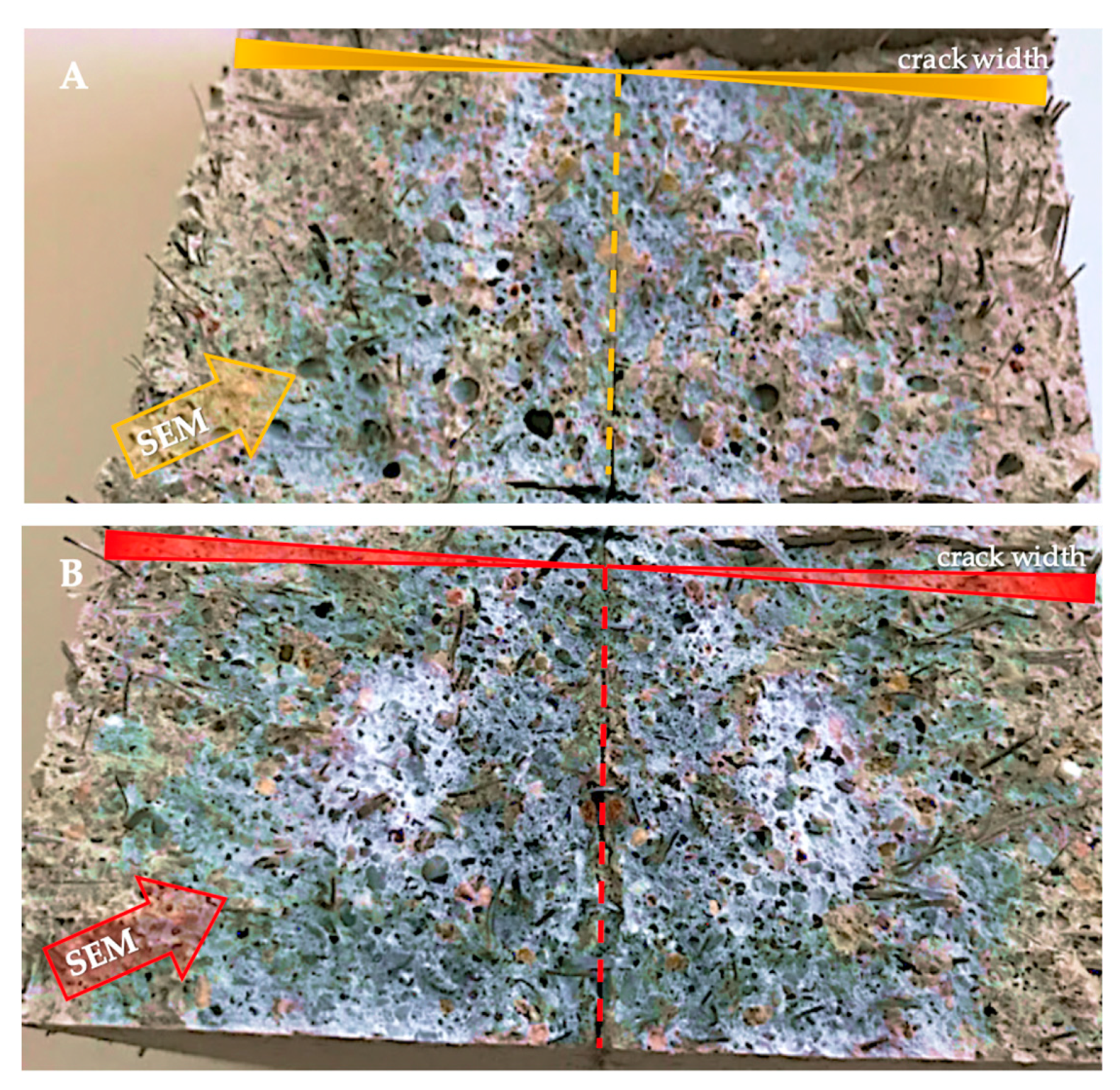 Materials 13 03336 g014