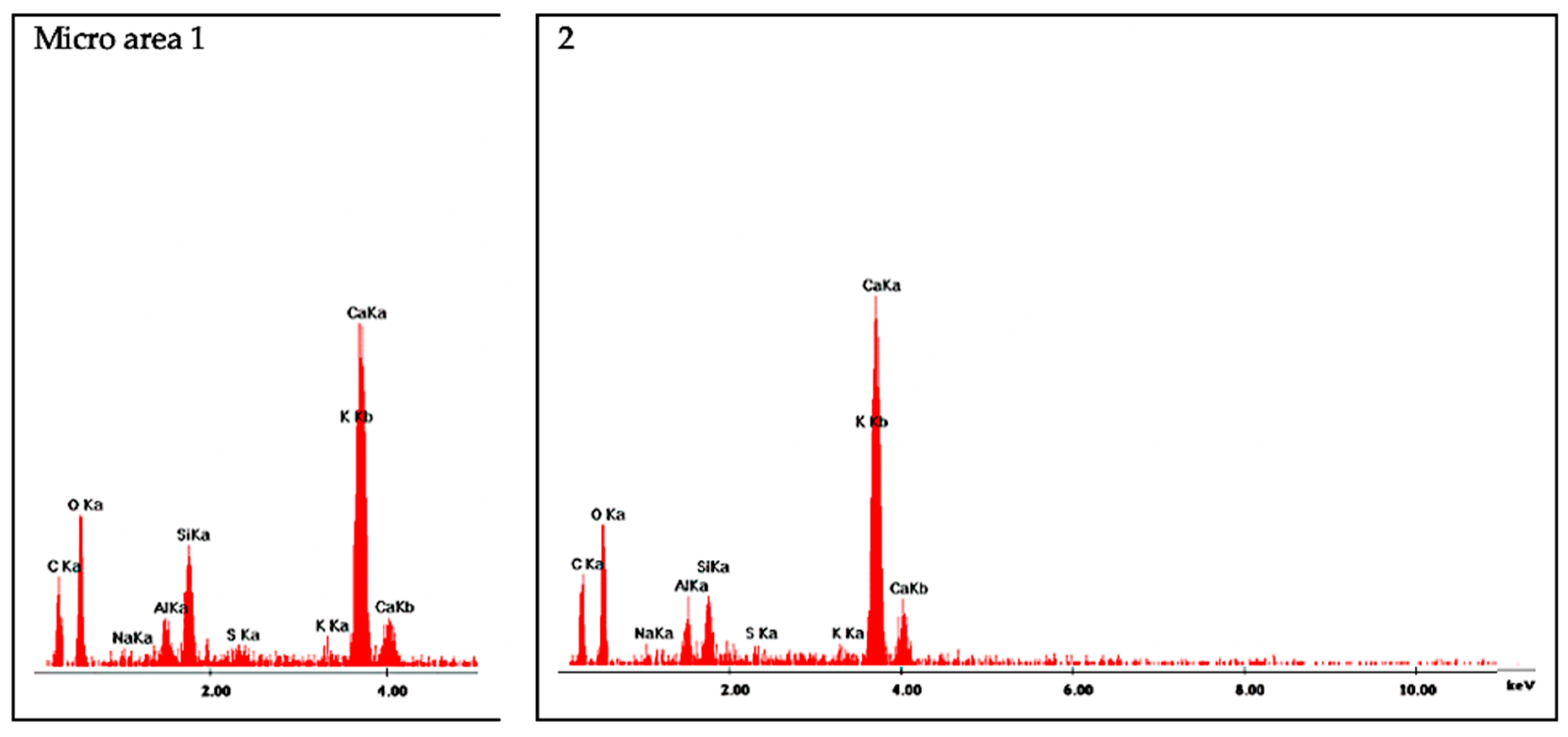 Materials 13 03336 g018