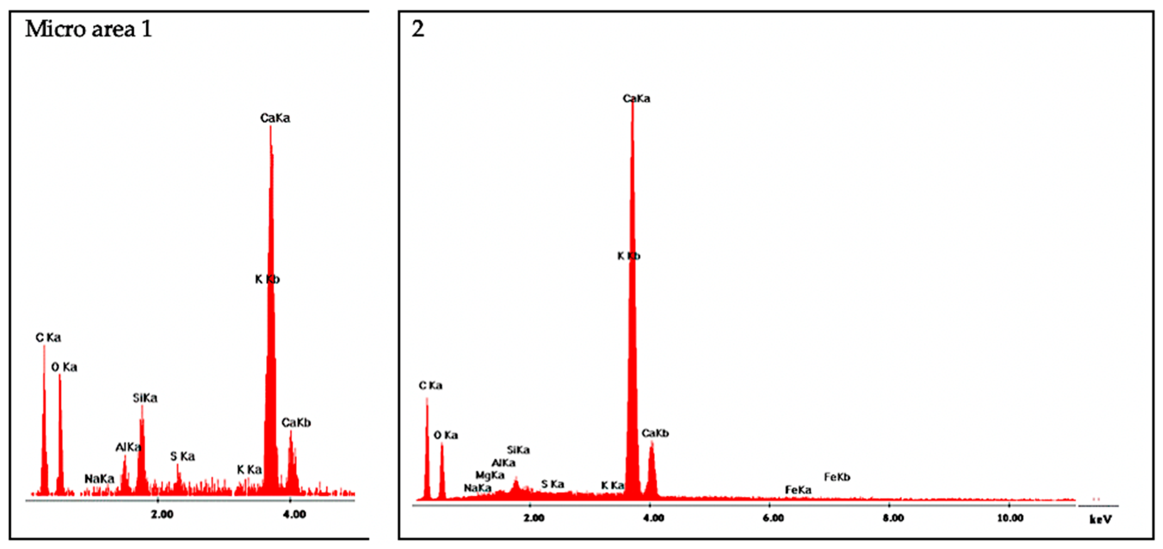 Materials 13 03336 g019
