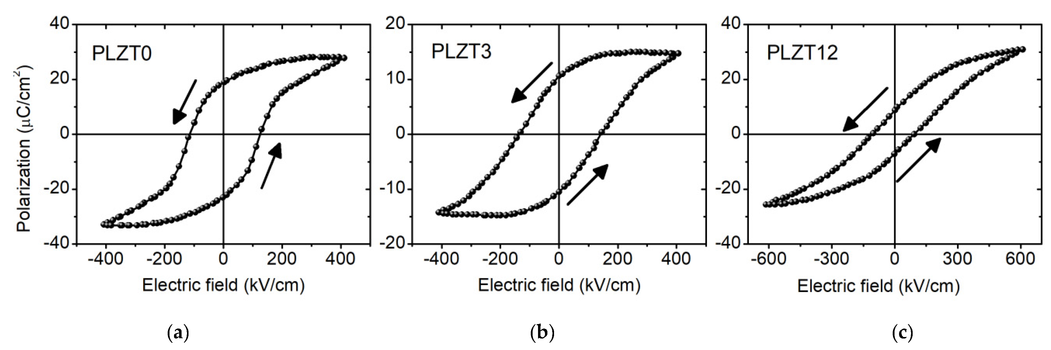 Materials 13 03338 g001
