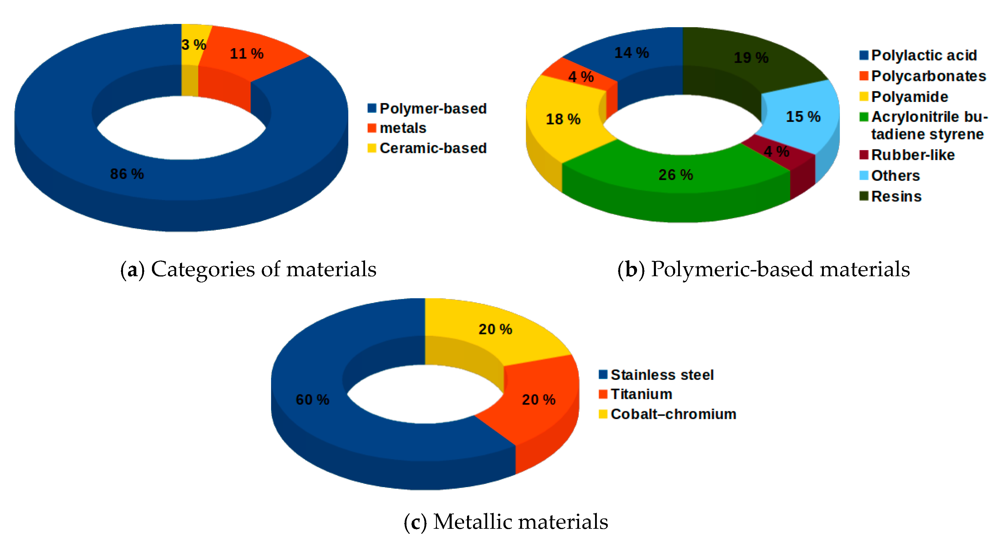 Materials 13 03339 g007