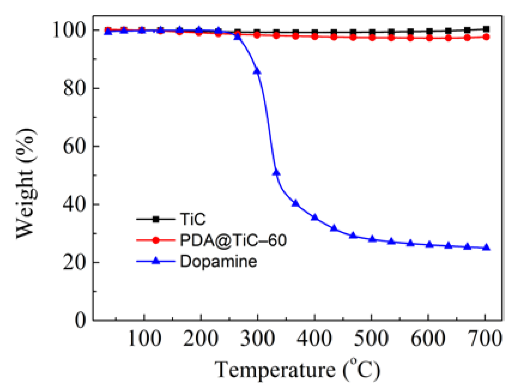 Materials 13 03341 g005 Materials 13 03341 g005