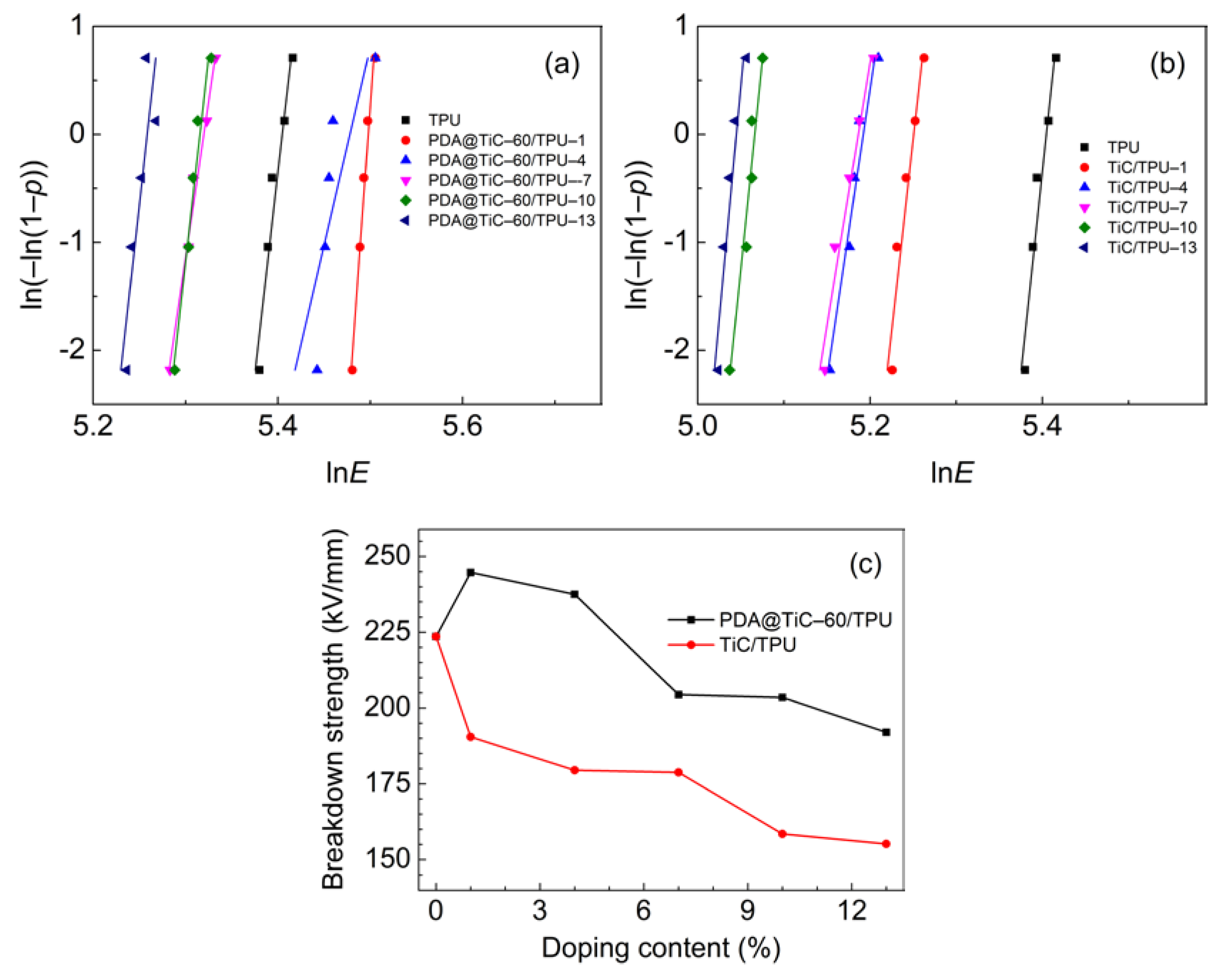Materials 13 03341 g008 Materials 13 03341 g008