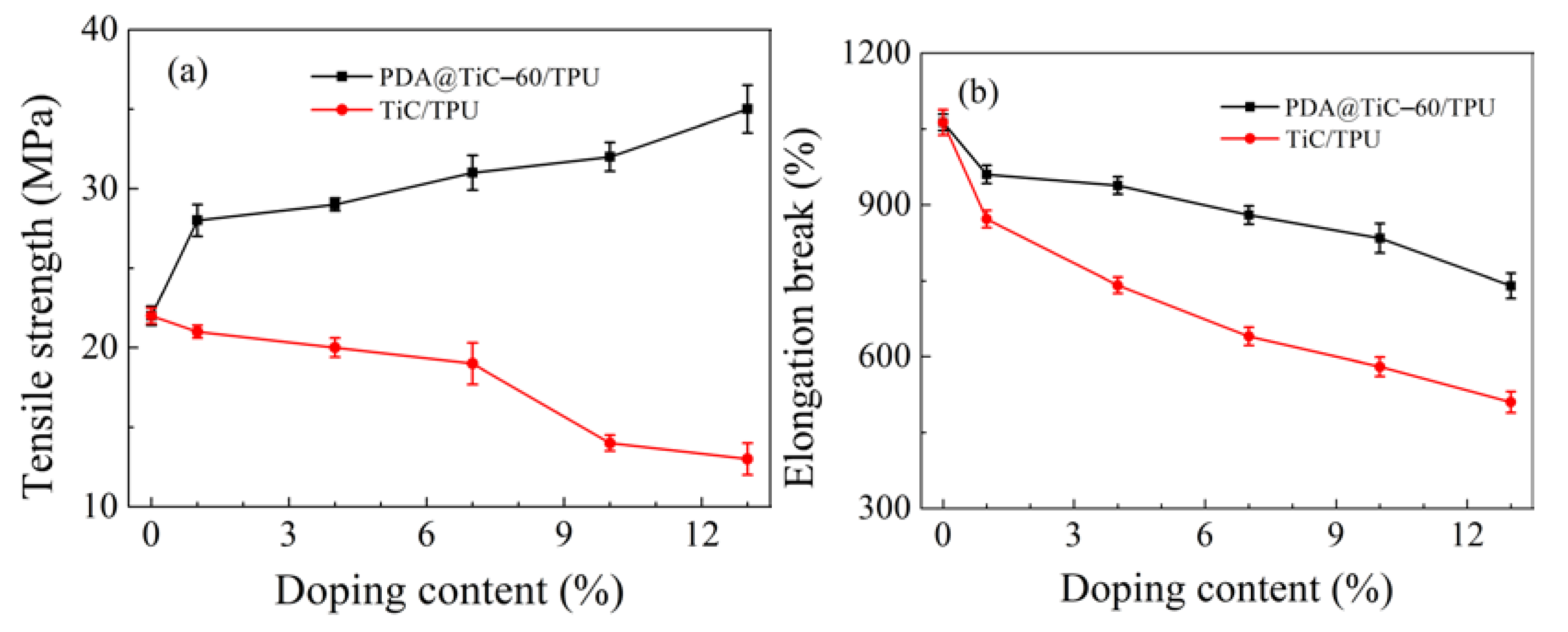Materials 13 03341 g009 Materials 13 03341 g009