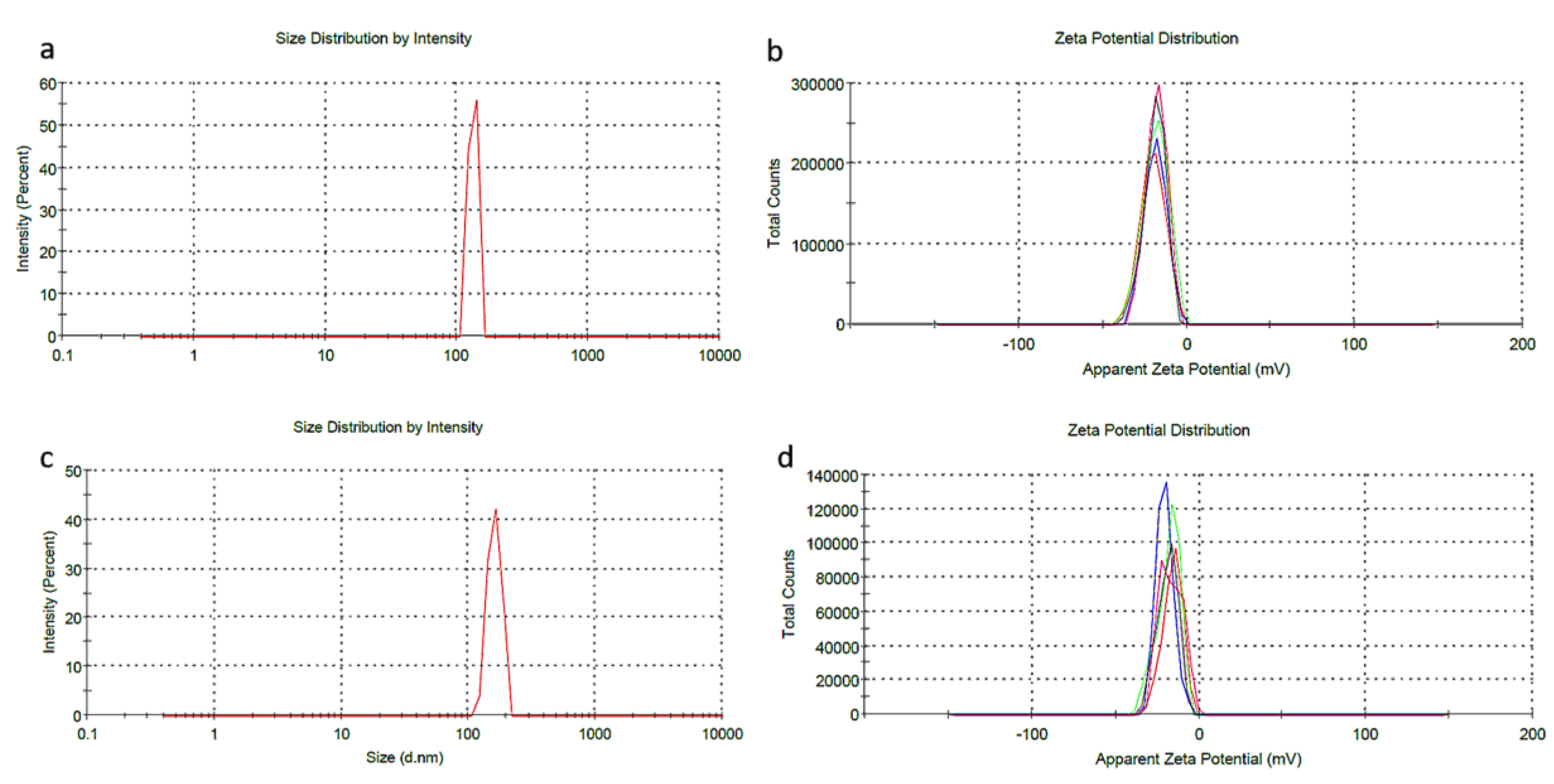 Materials 13 03344 g003 Materials 13 03344 g003
