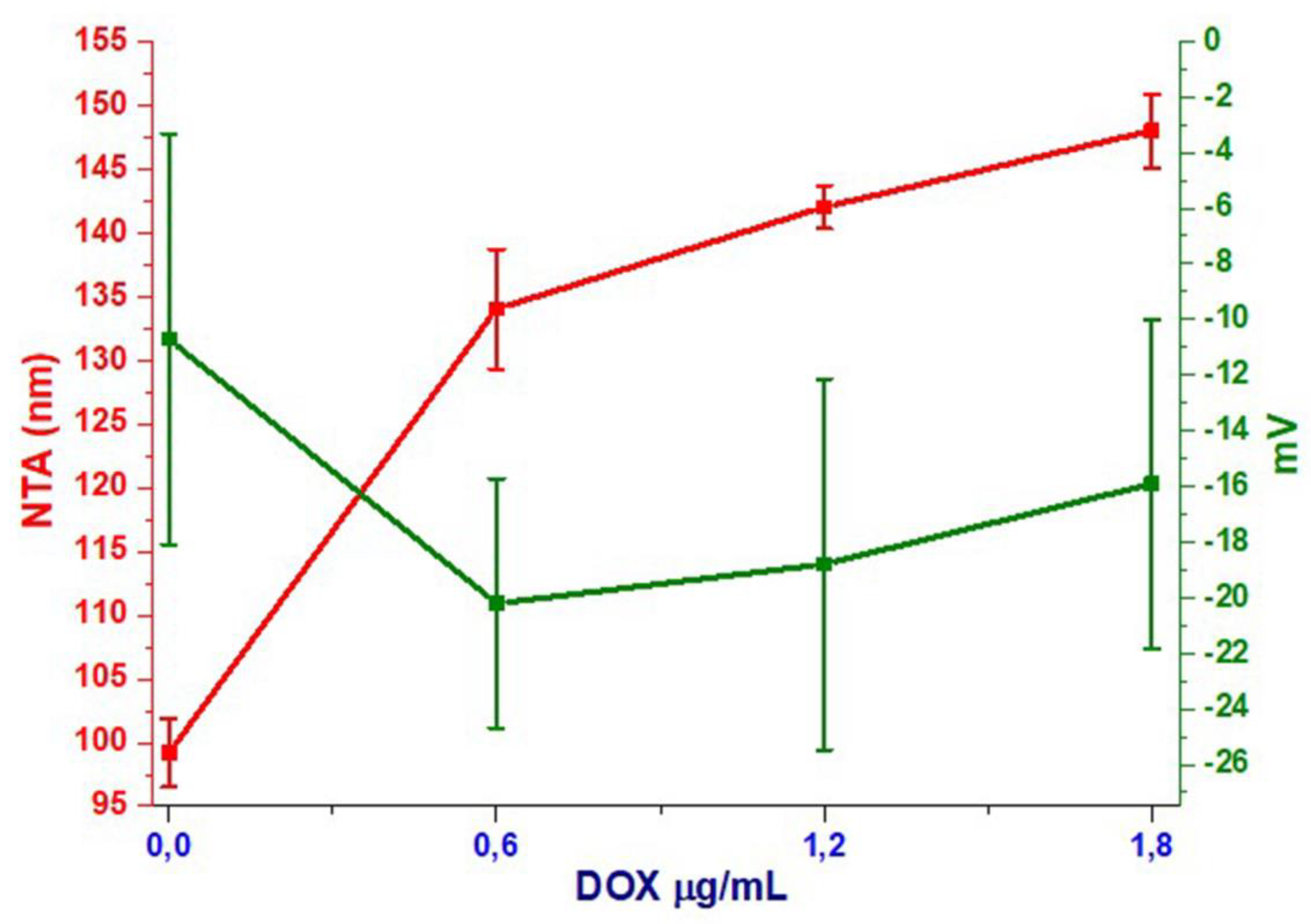 Materials 13 03344 g004 Materials 13 03344 g004
