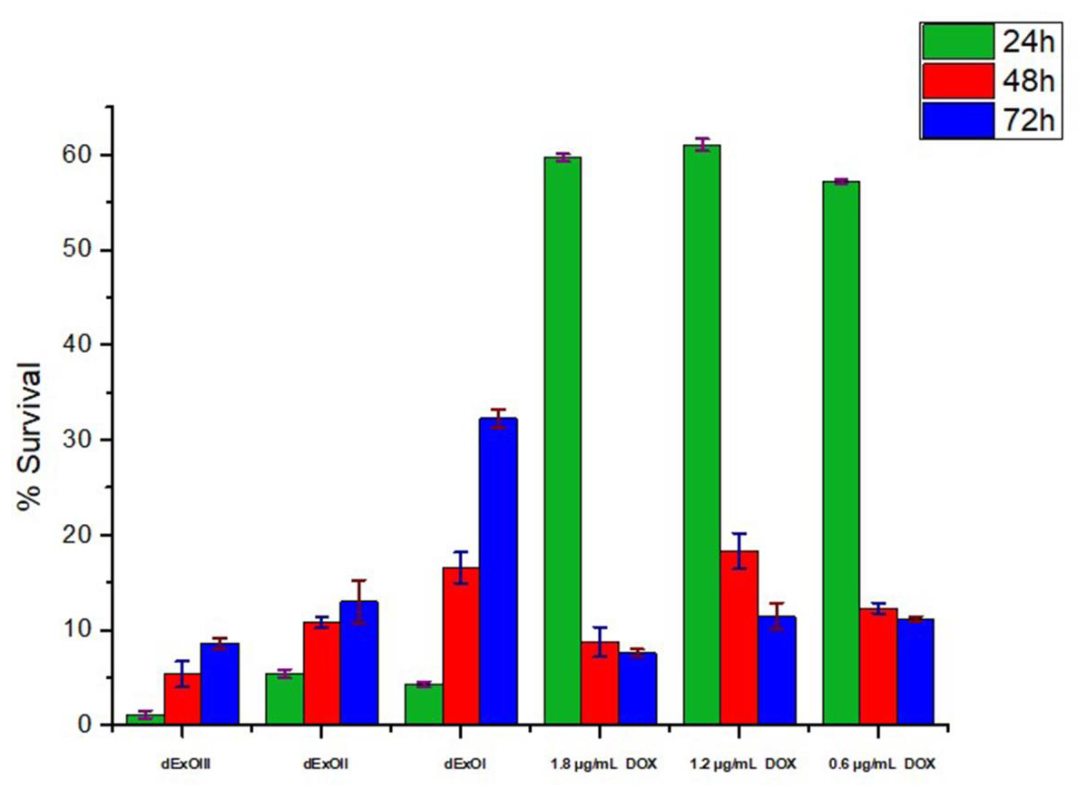 Materials 13 03344 g006 Materials 13 03344 g006