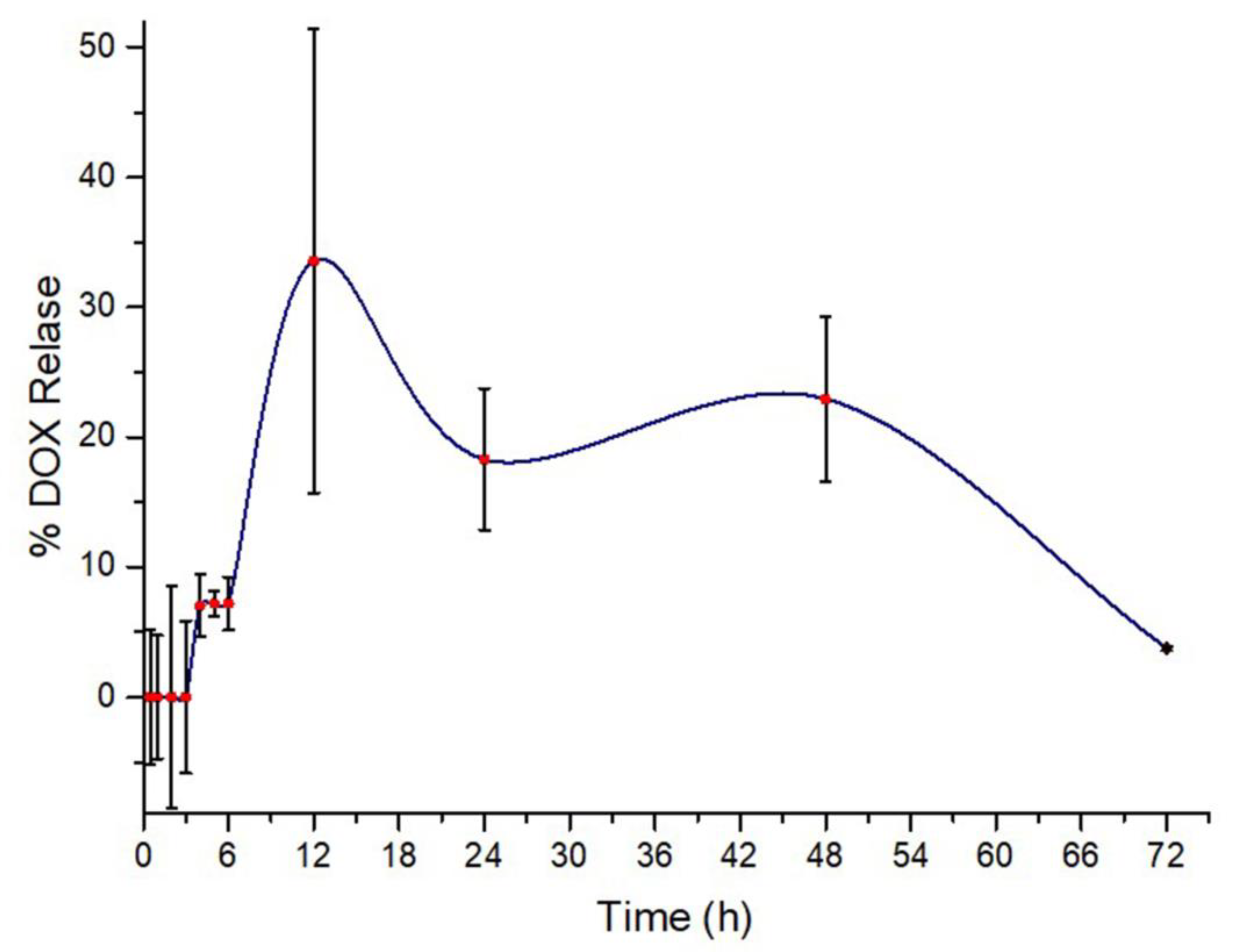 Materials 13 03344 g008 Materials 13 03344 g008