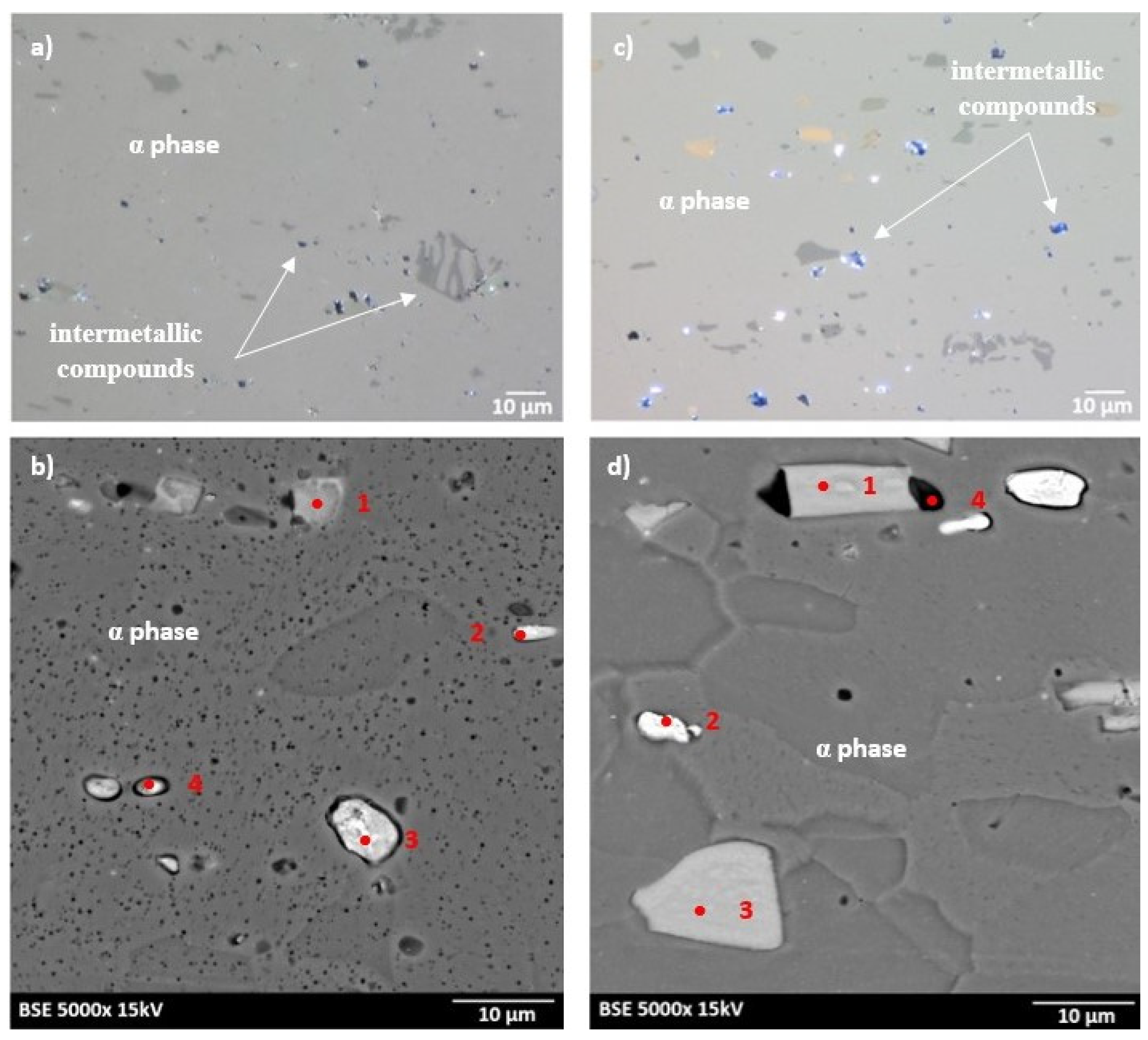 Materials 13 03345 g002 Materials 13 03345 g002