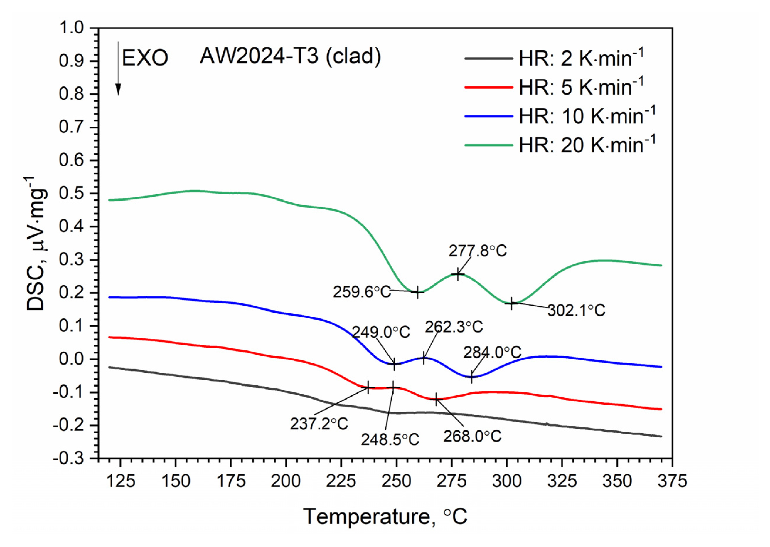 Materials 13 03345 g010 Materials 13 03345 g010