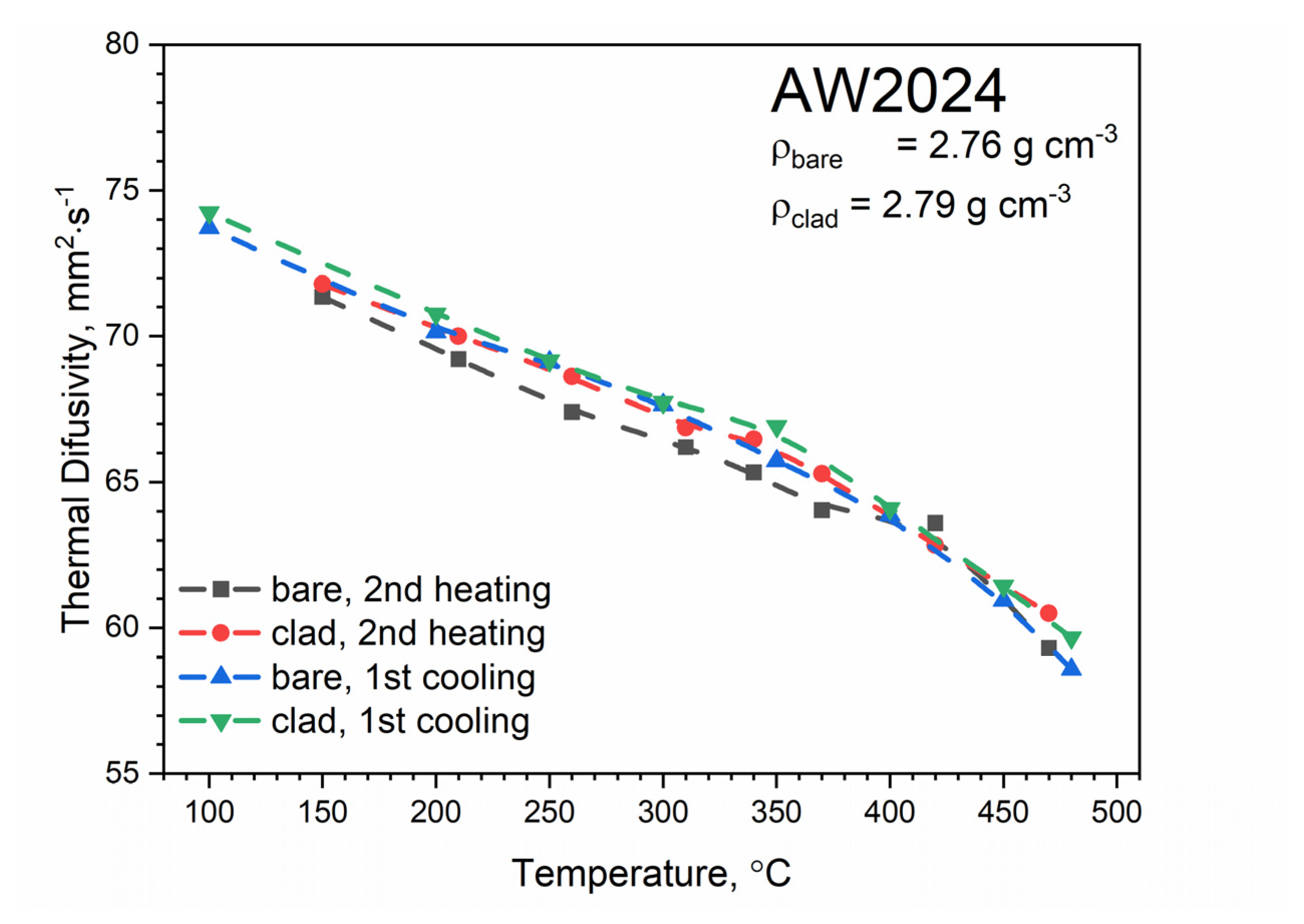 Materials 13 03345 g012 Materials 13 03345 g012
