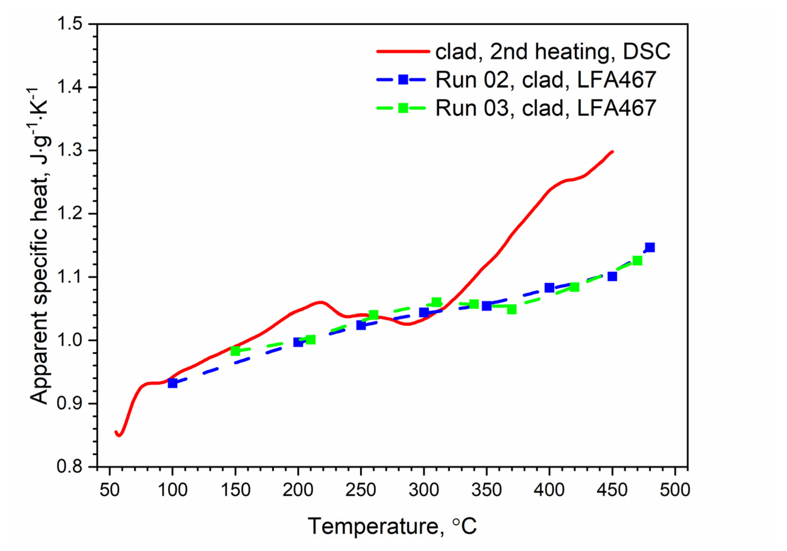 Materials 13 03345 g014 Materials 13 03345 g014