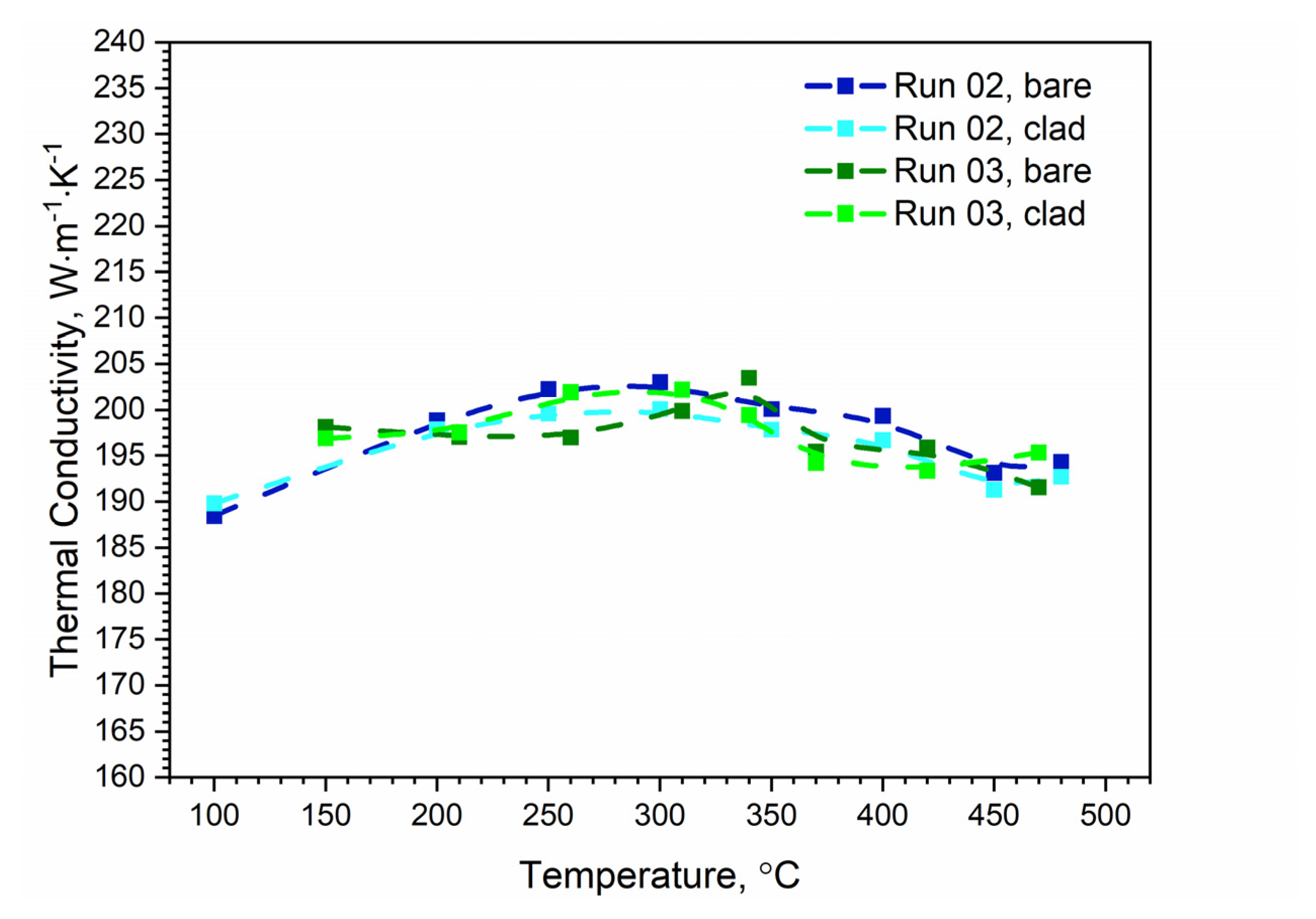 Materials 13 03345 g015 Materials 13 03345 g015